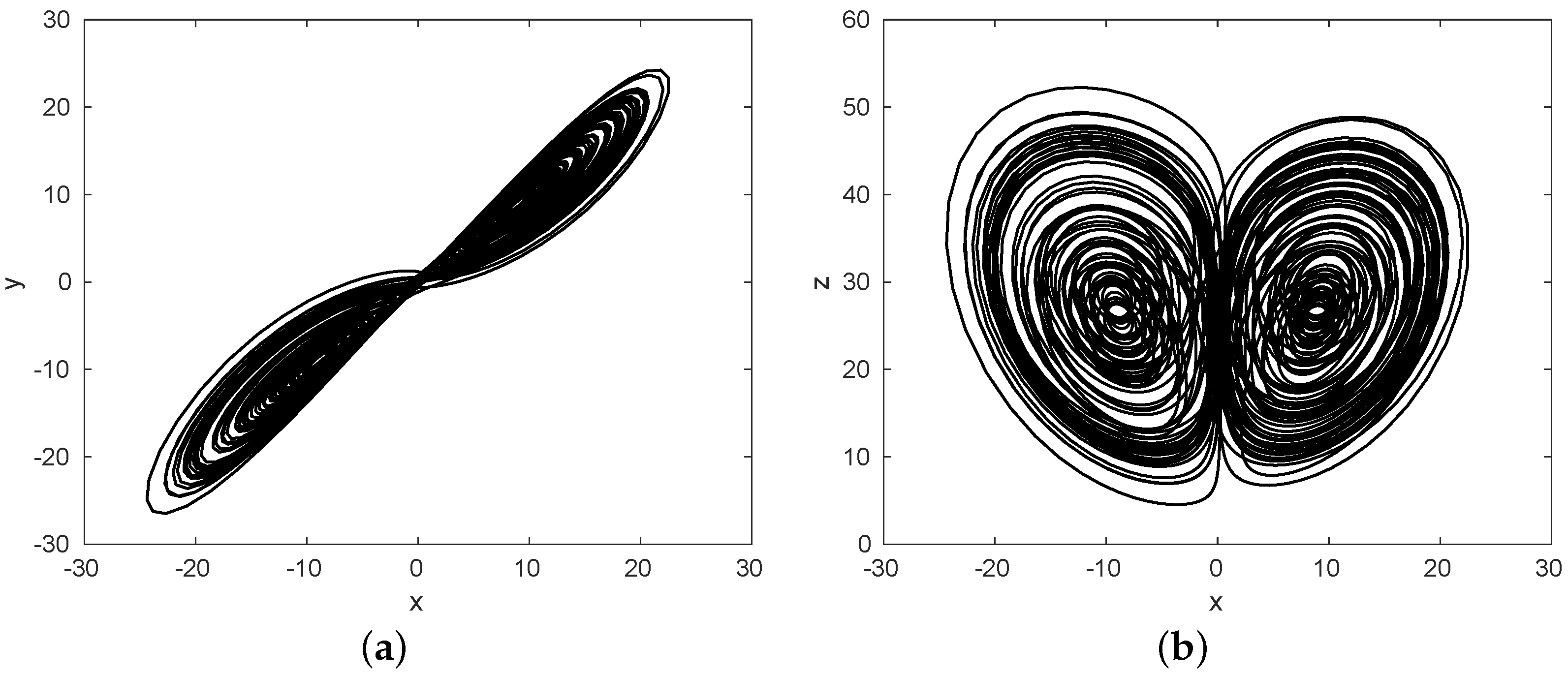 Energies 14 07312 g001 550