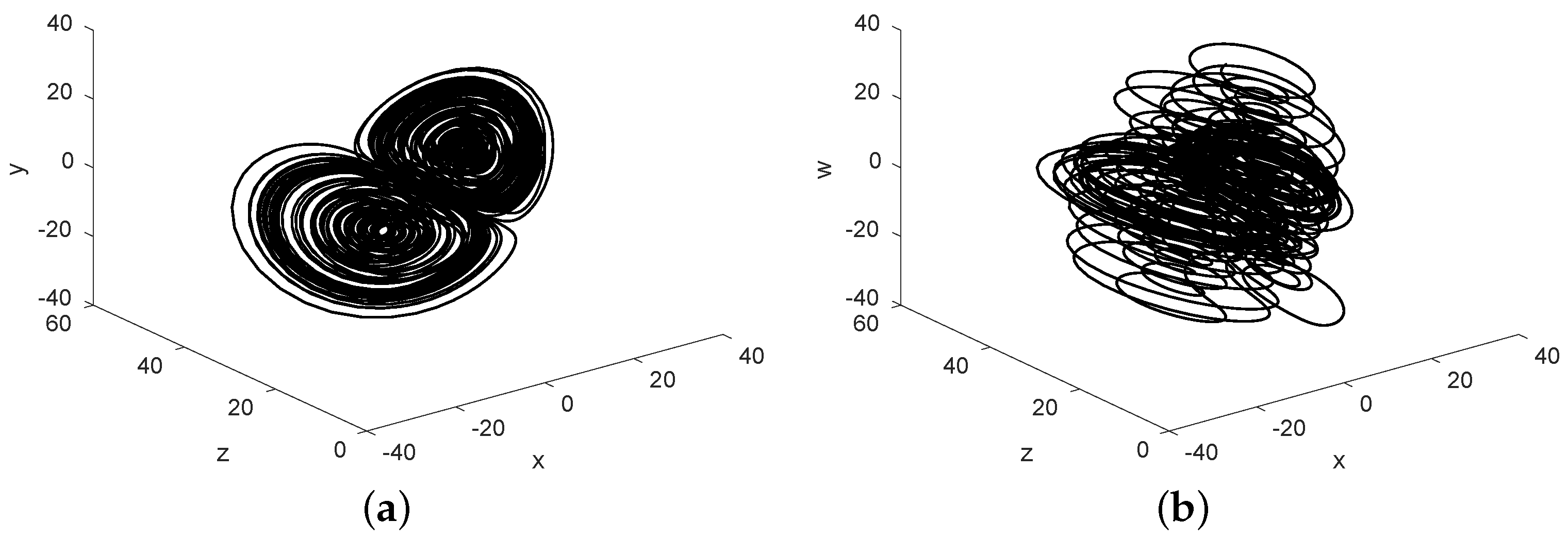 Energies 14 07312 g002 550