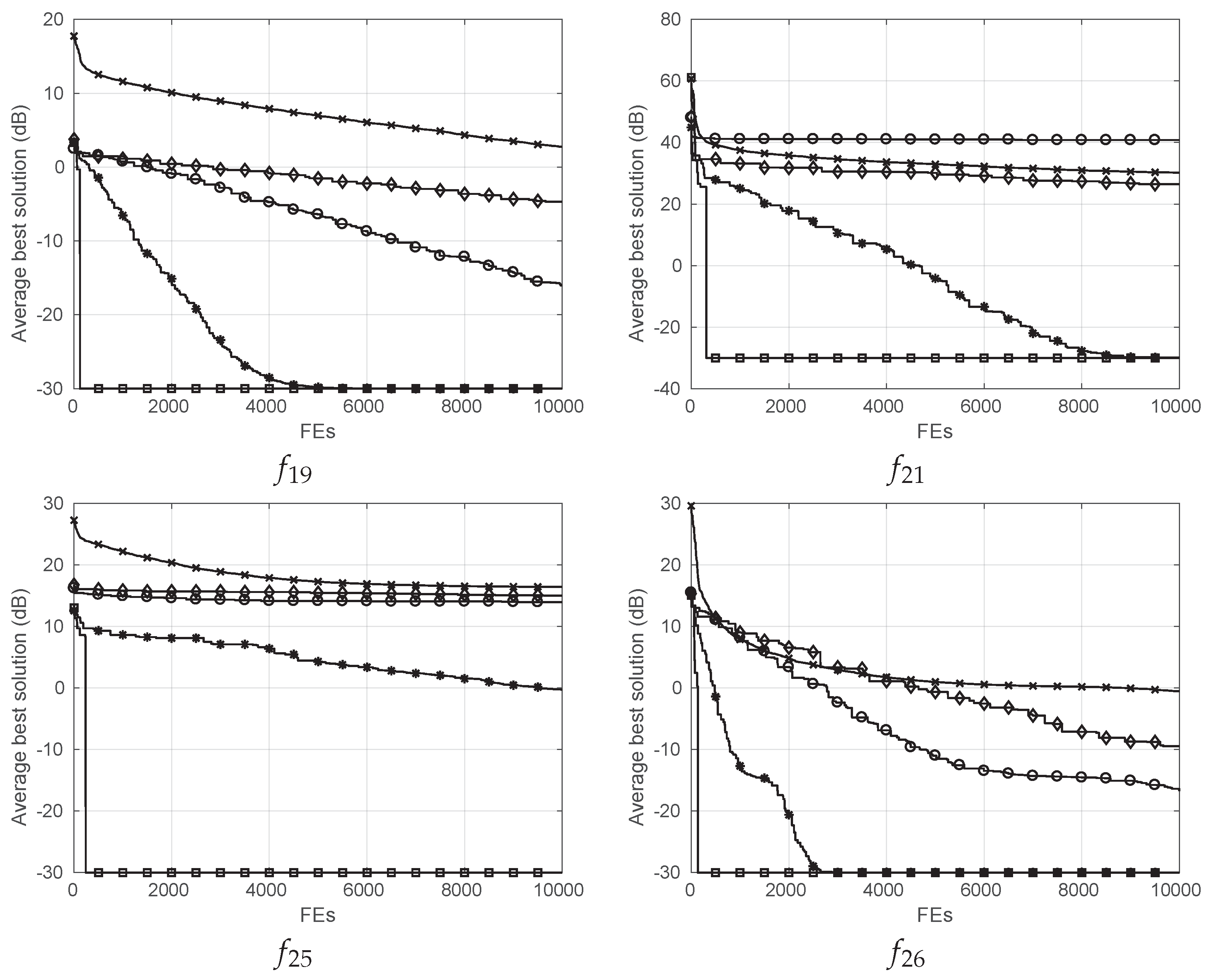 Energies 14 07312 g005 550