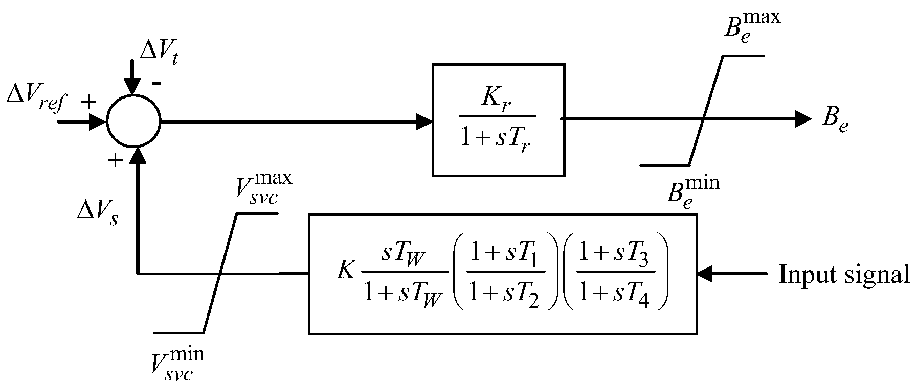 Energies 14 07312 g010 550