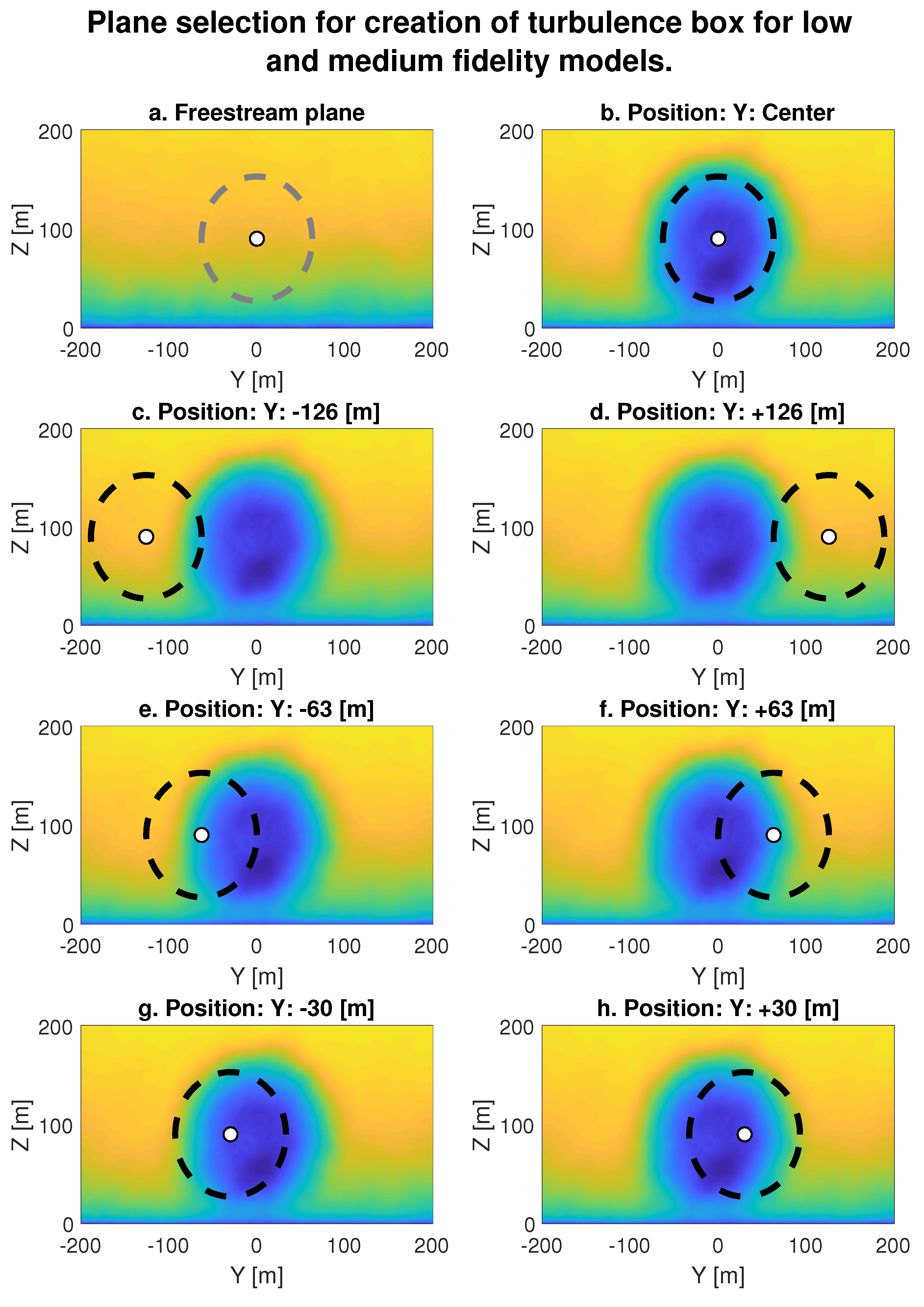 Energies 14 07313 g002 550