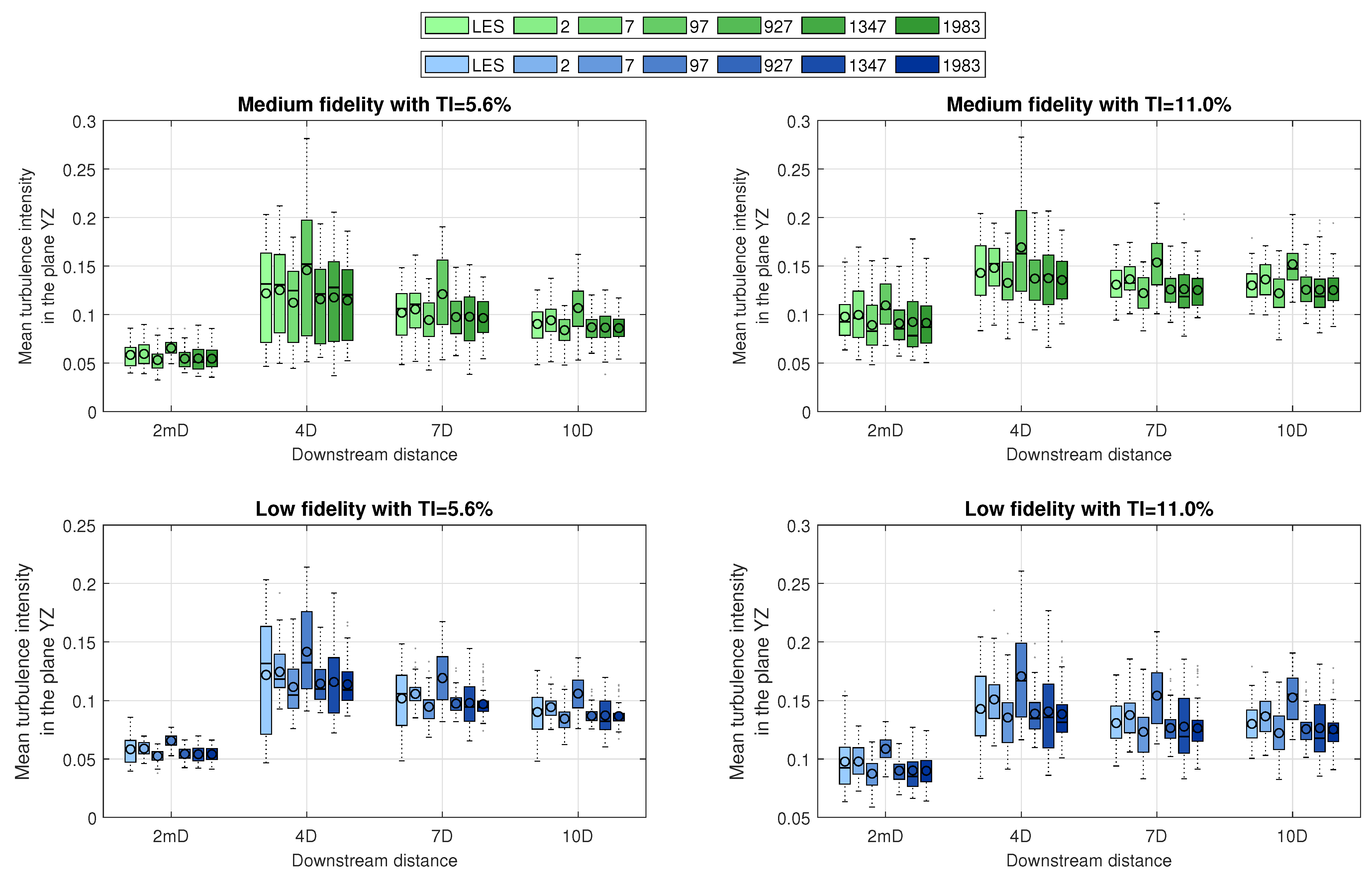 Energies 14 07313 g004 550