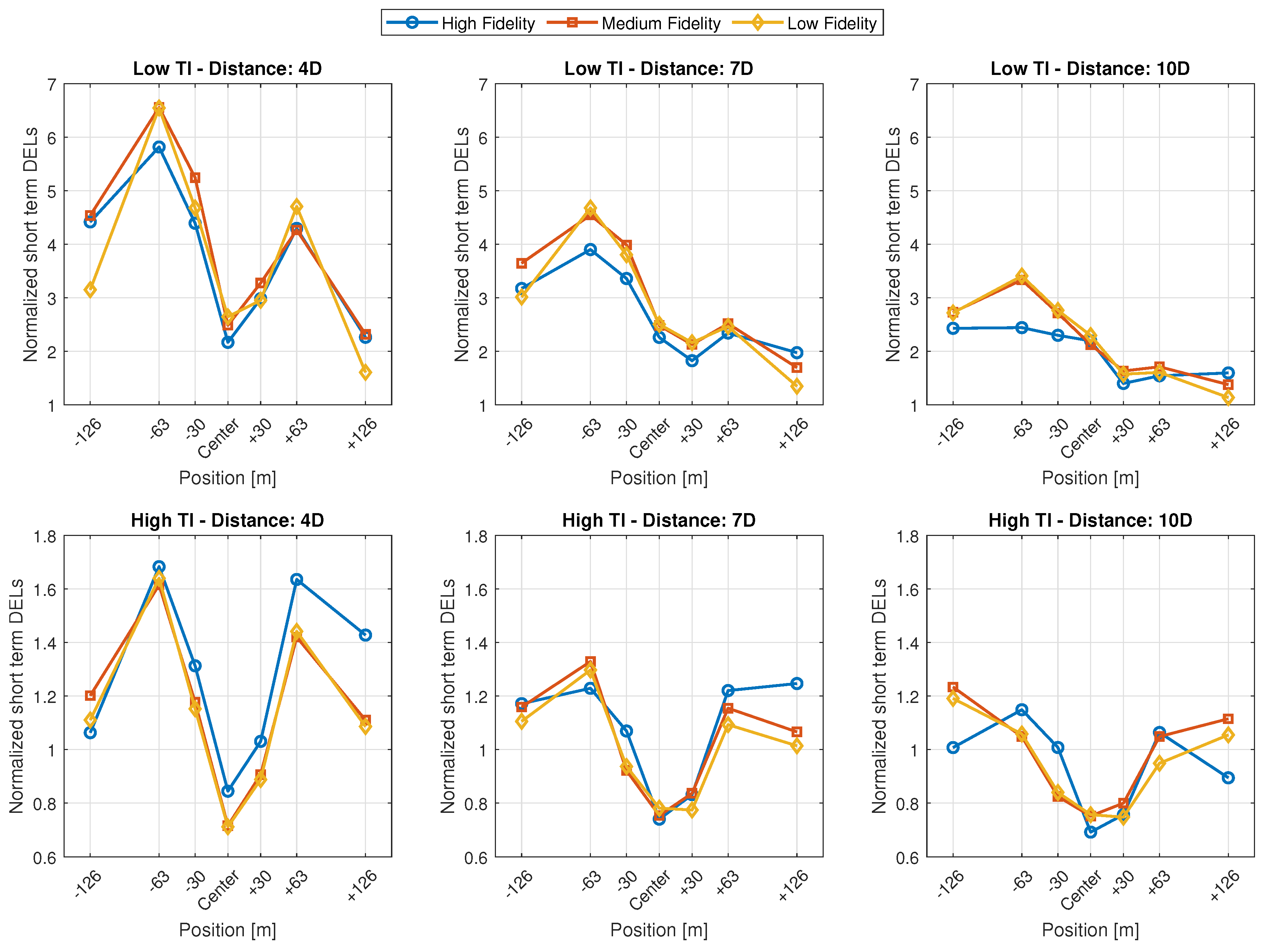 Energies 14 07313 g008 550