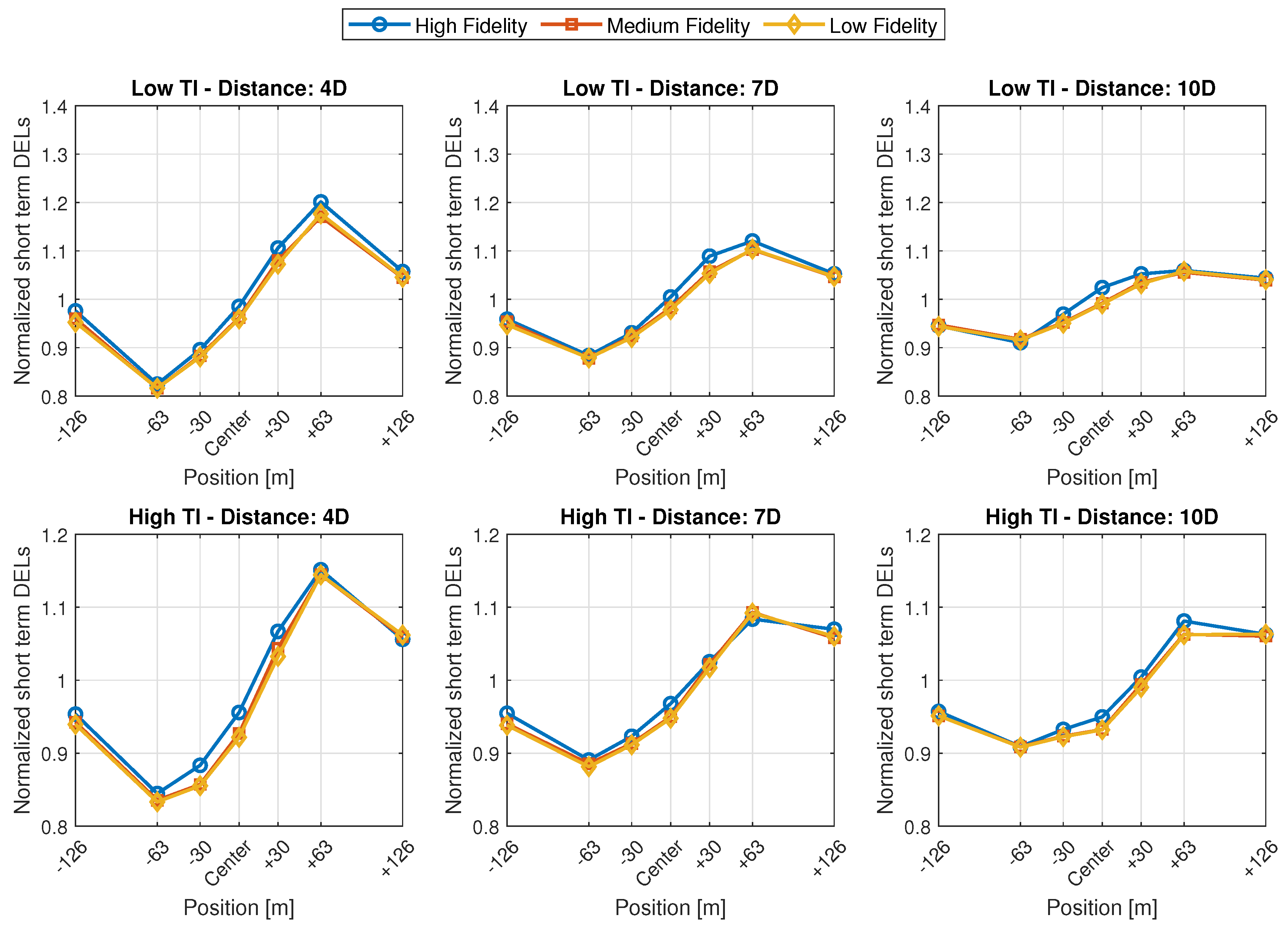 Energies 14 07313 g009 550
