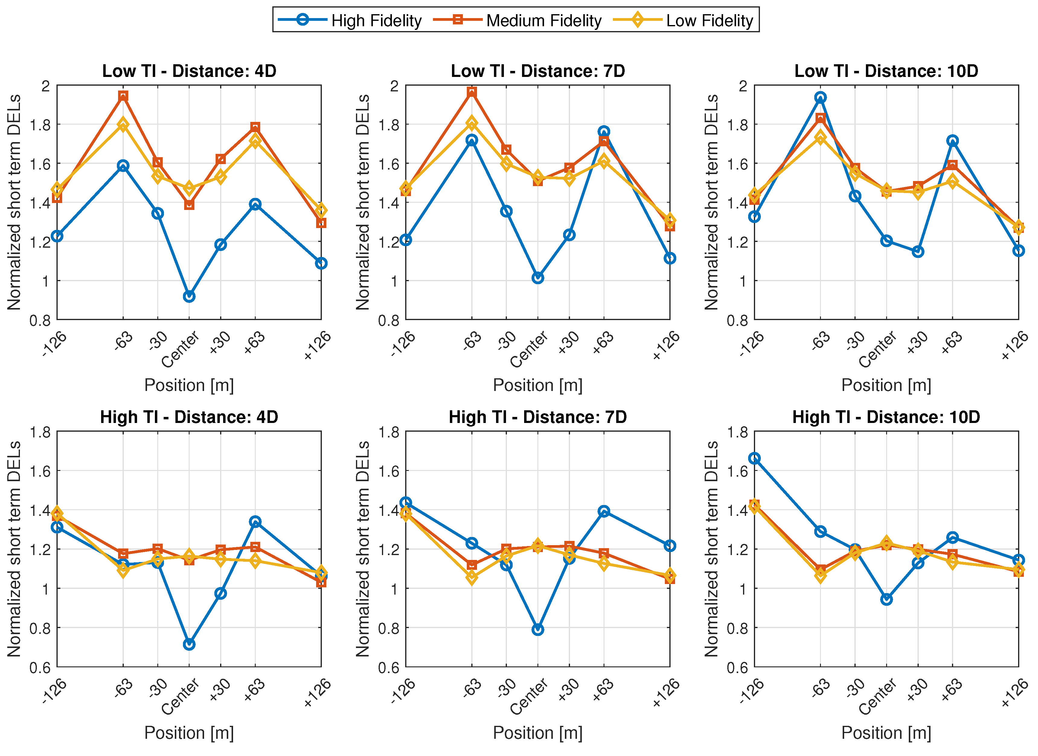 Energies 14 07313 g010 550