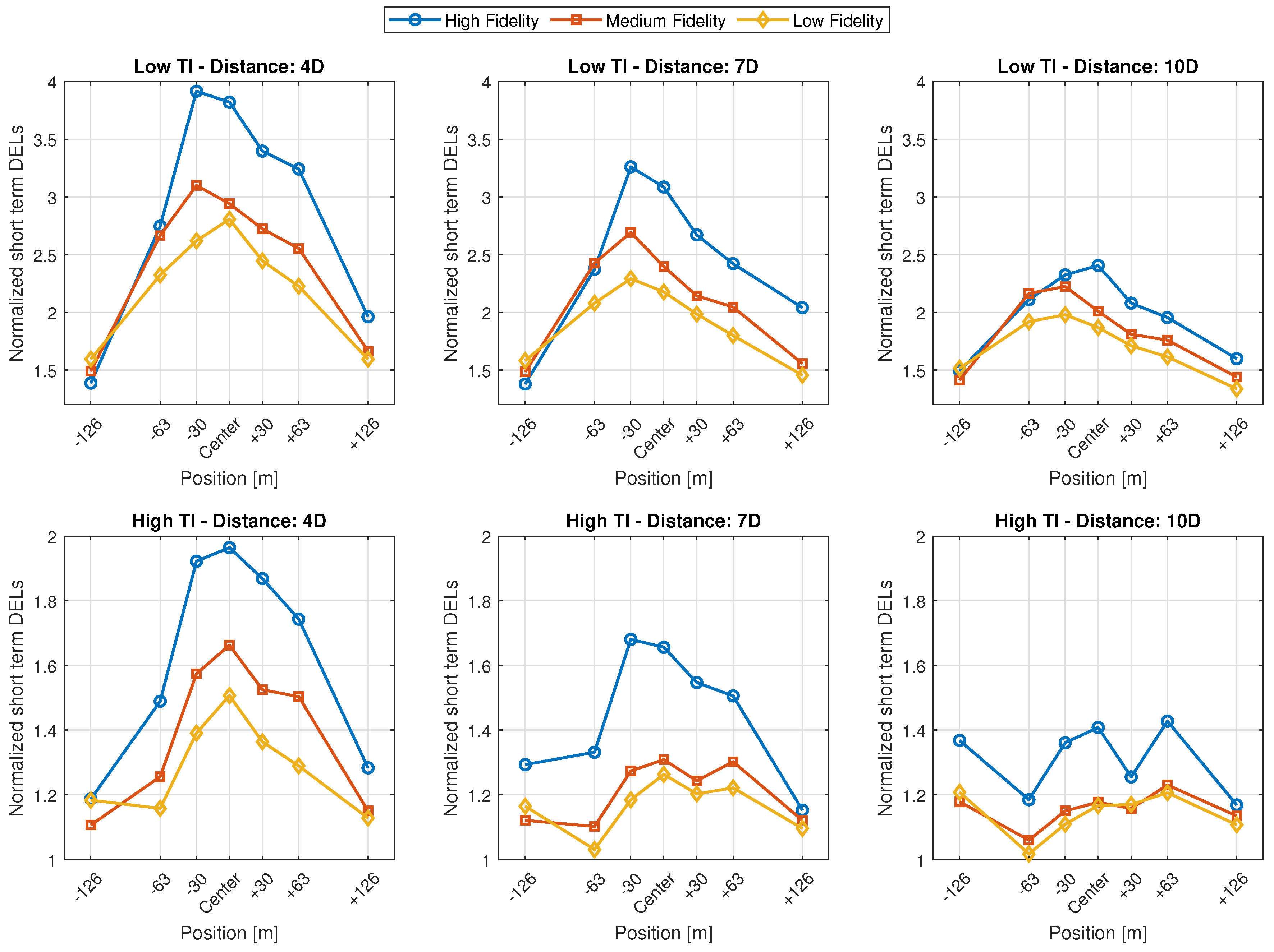 Energies 14 07313 g011 550