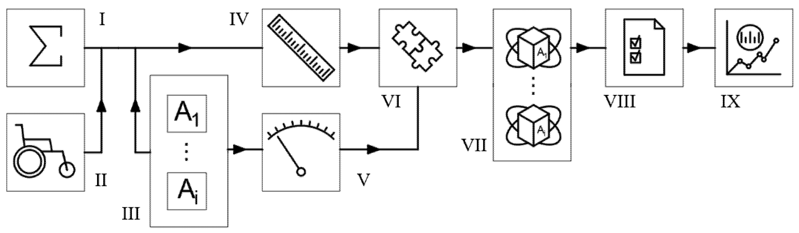Energies 14 07315 g001 550