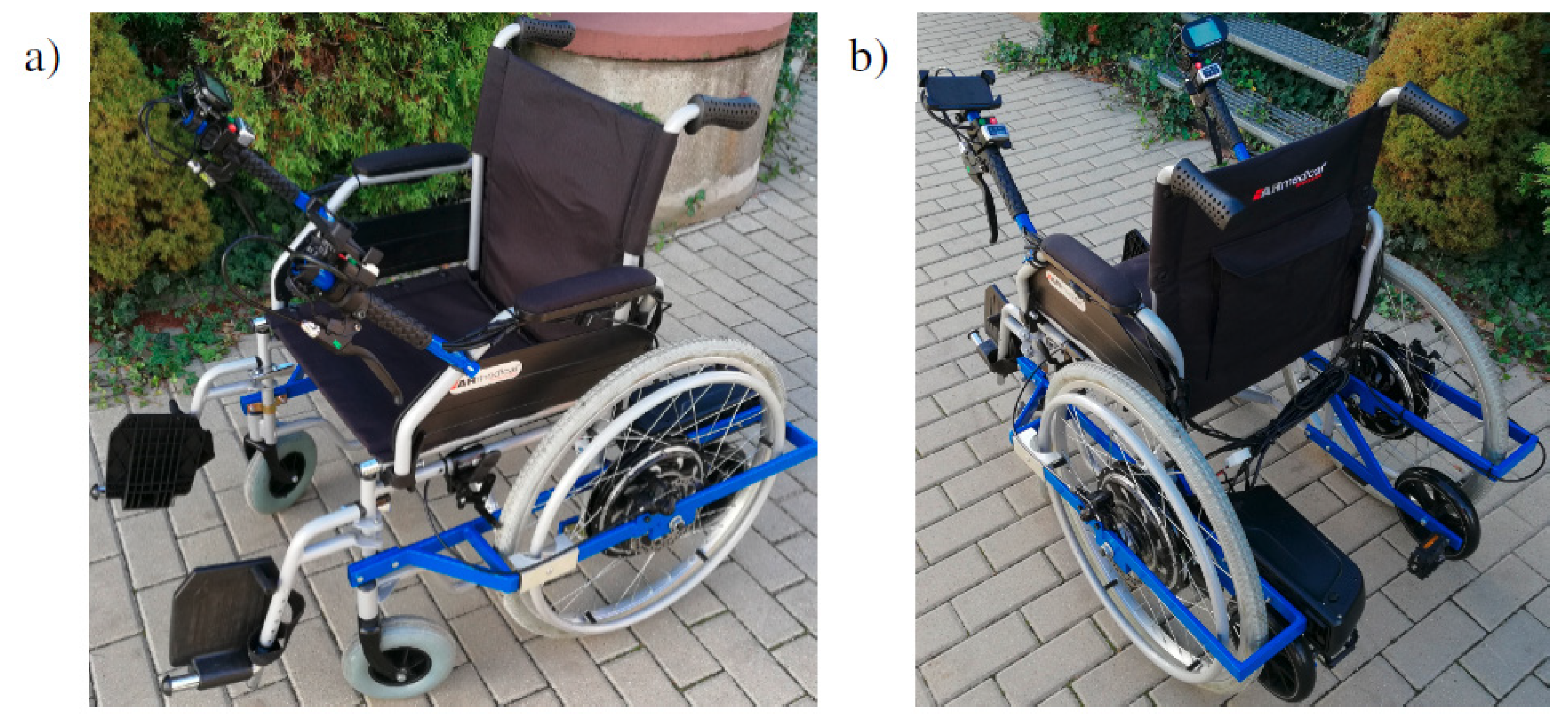 Energies 14 07315 g003 550