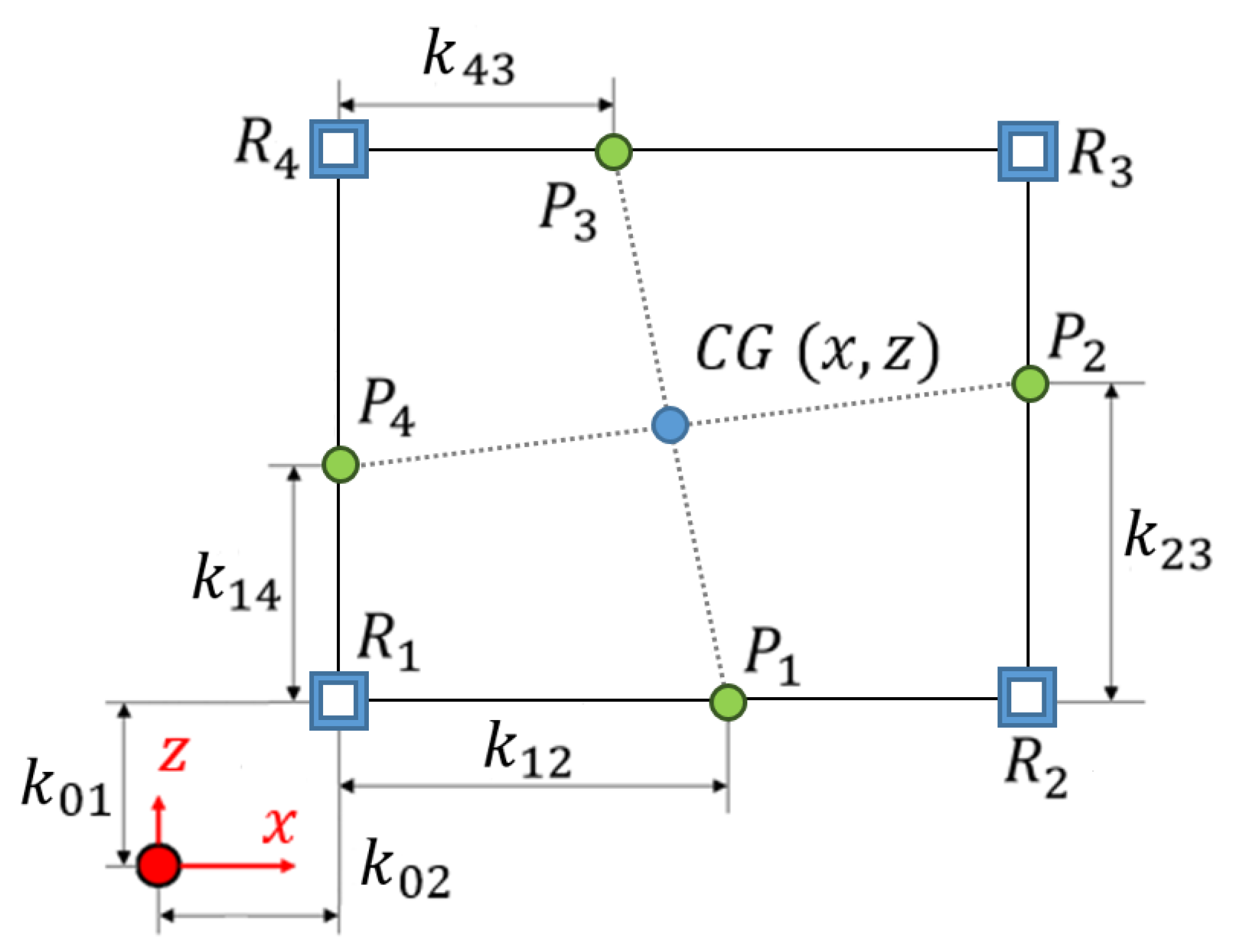Energies 14 07315 g005 550