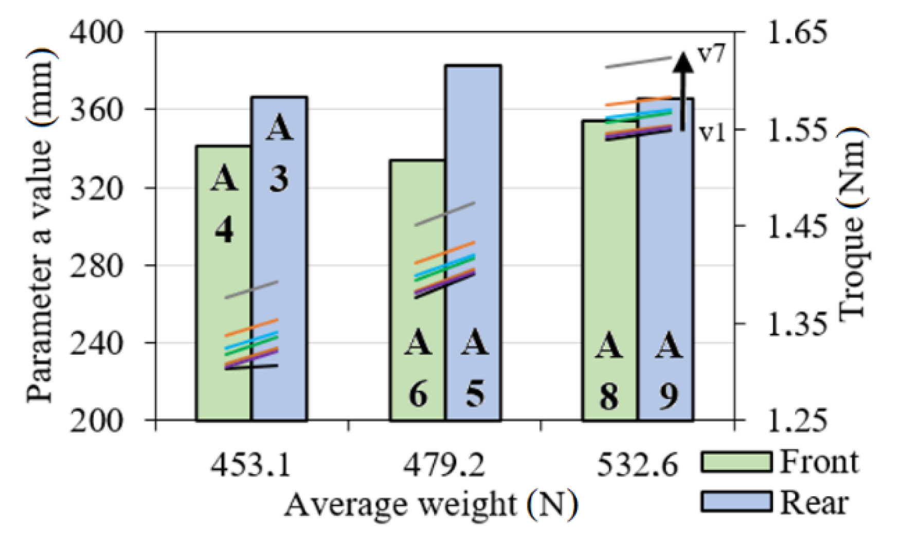 Energies 14 07315 g012 550