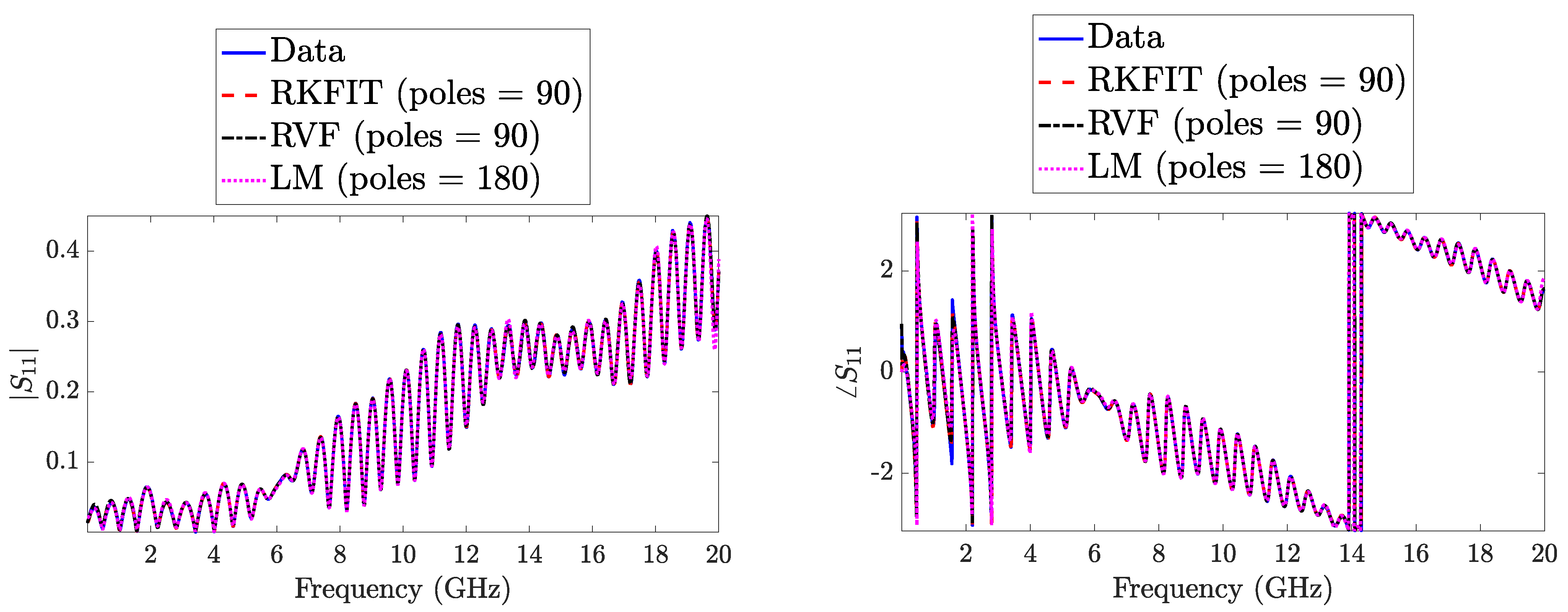 Energies 14 07318 g002