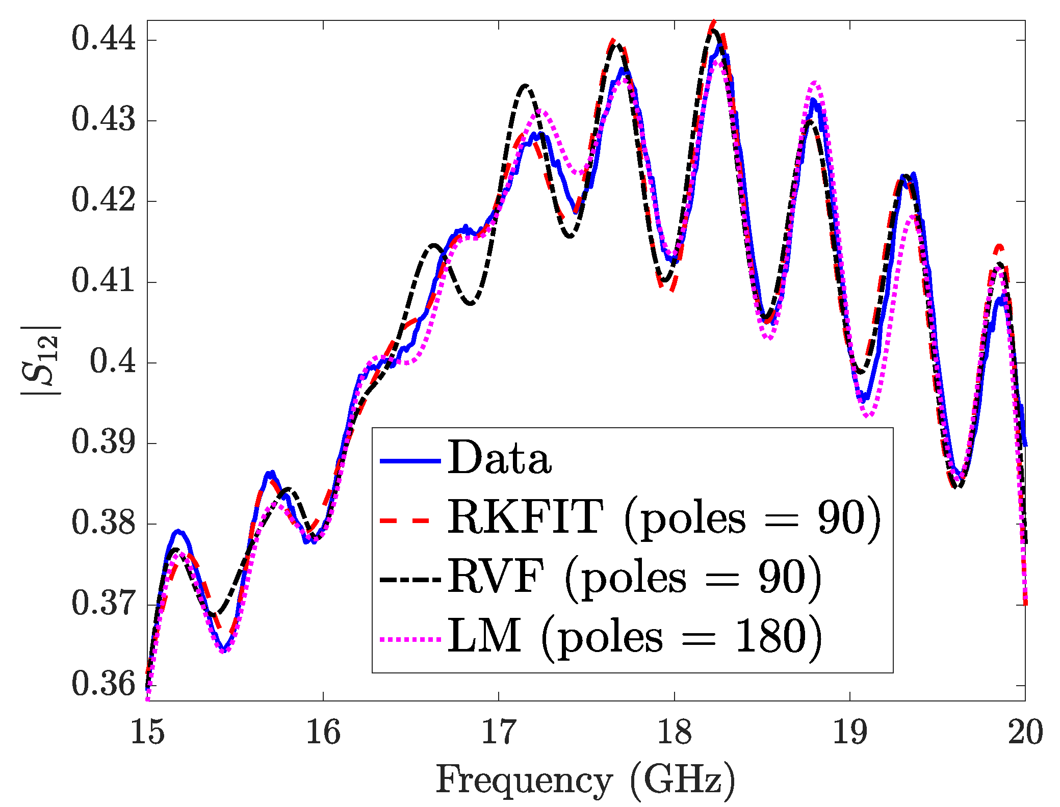 Energies 14 07318 g004