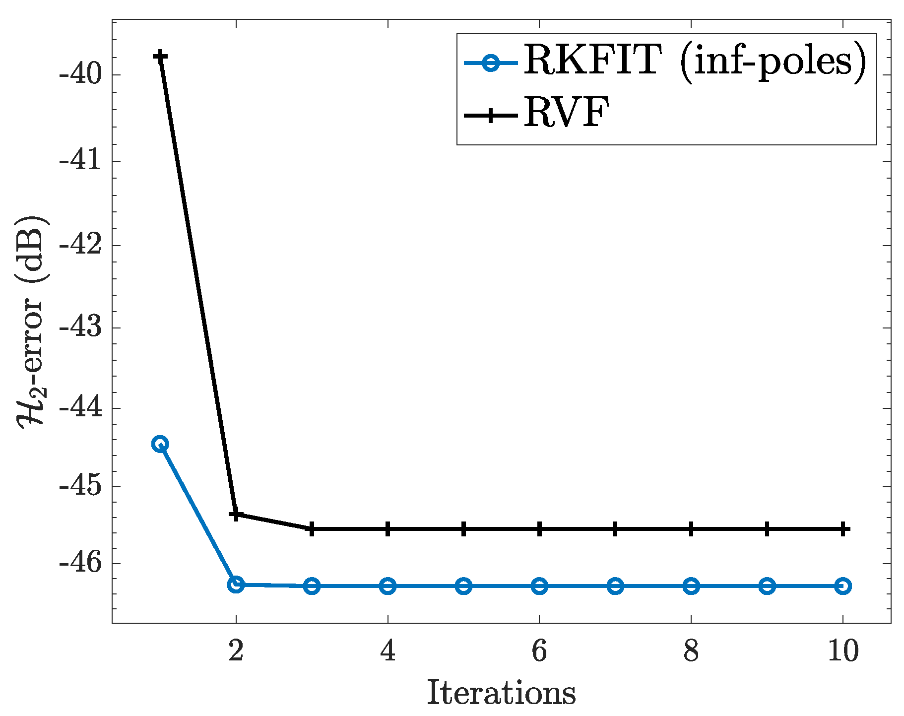 Energies 14 07318 g006