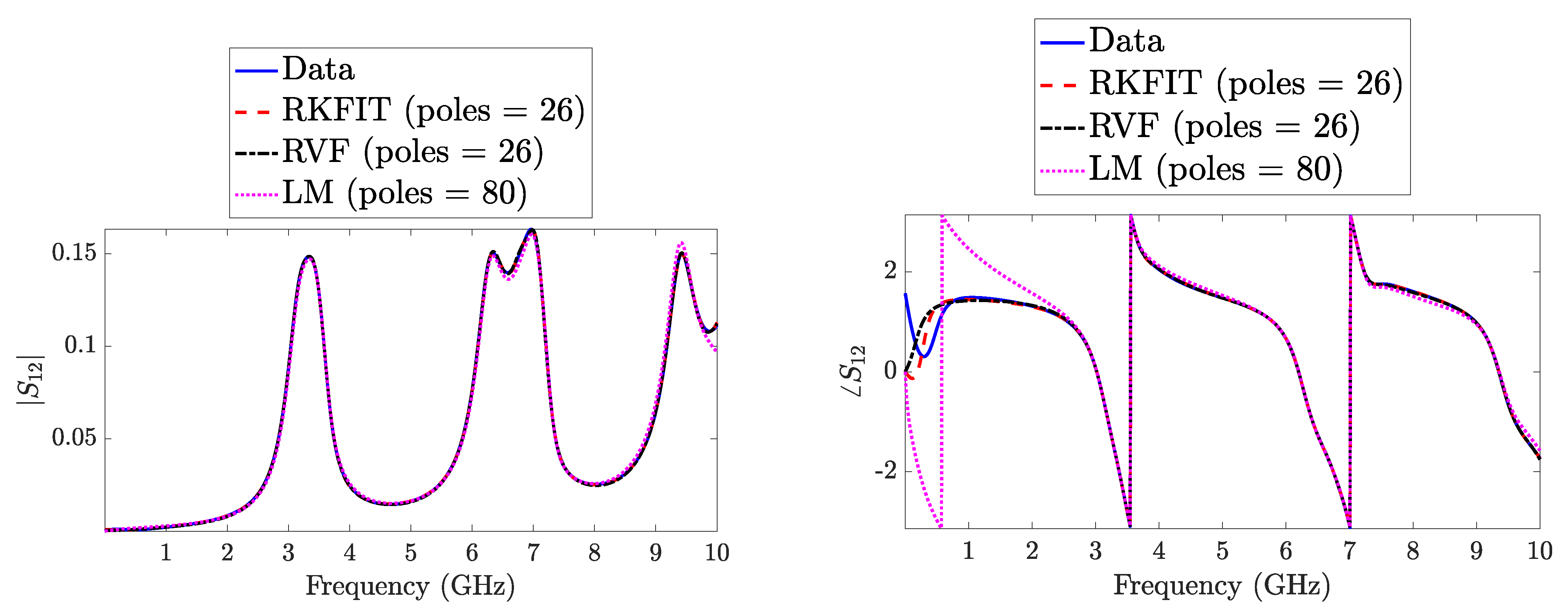 Energies 14 07318 g008