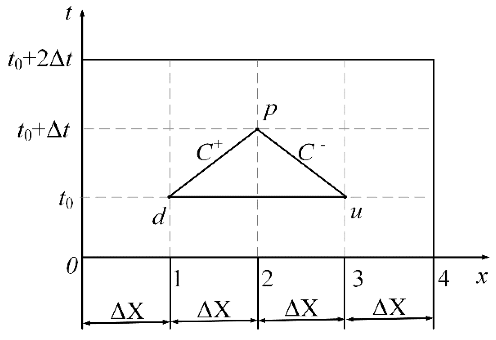 Energies 14 07319 g003