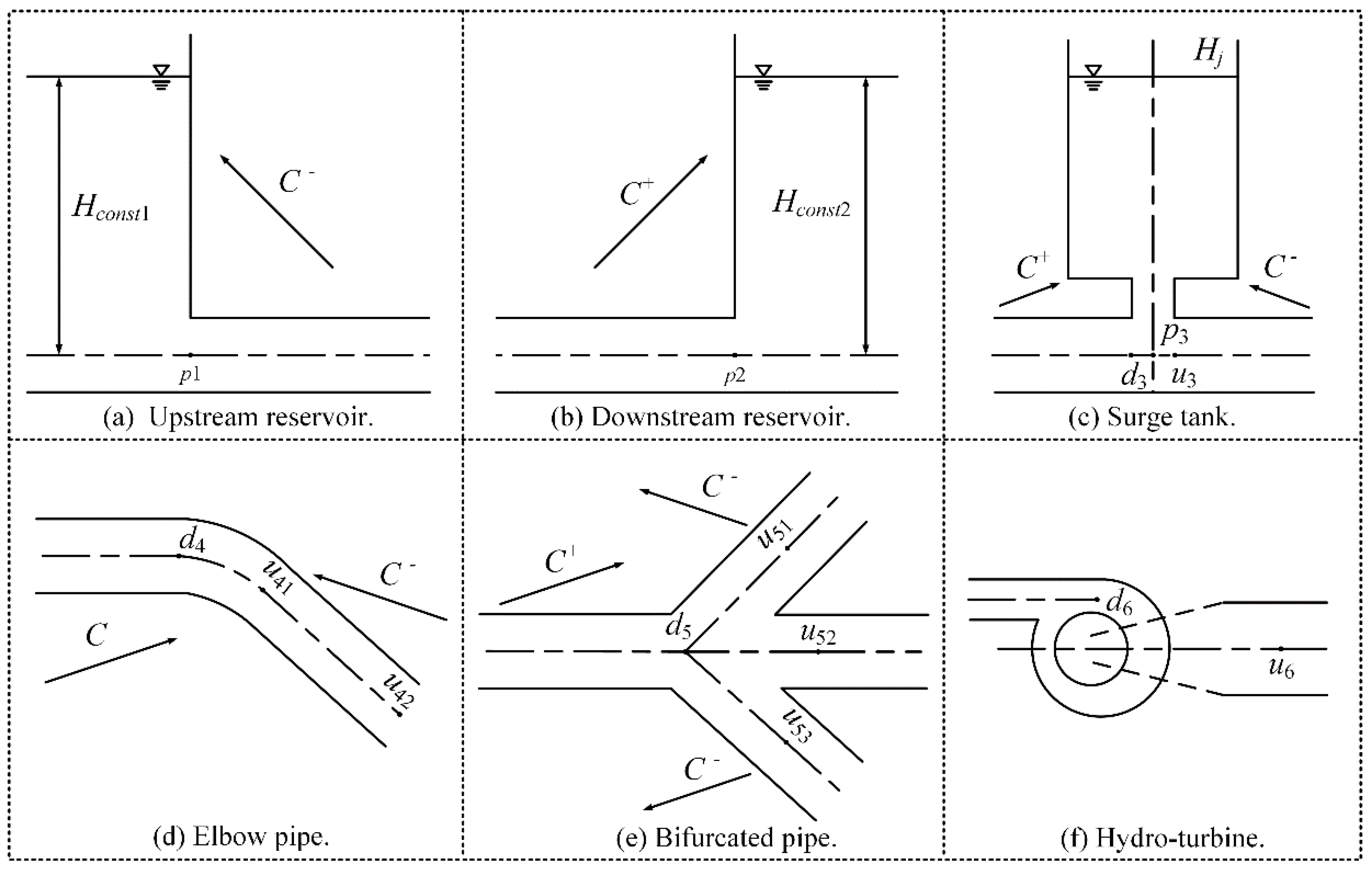 Energies 14 07319 g004