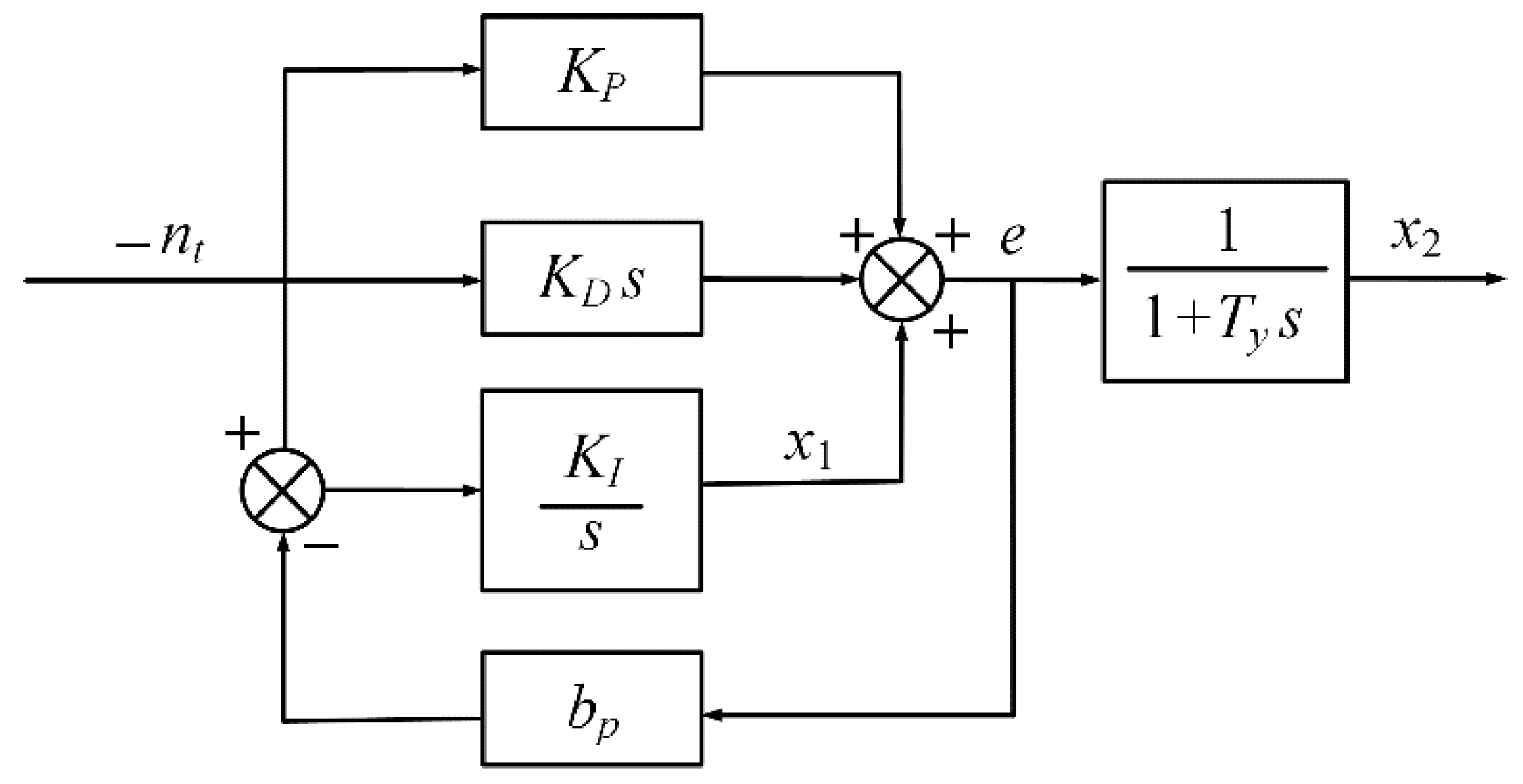 Energies 14 07319 g006