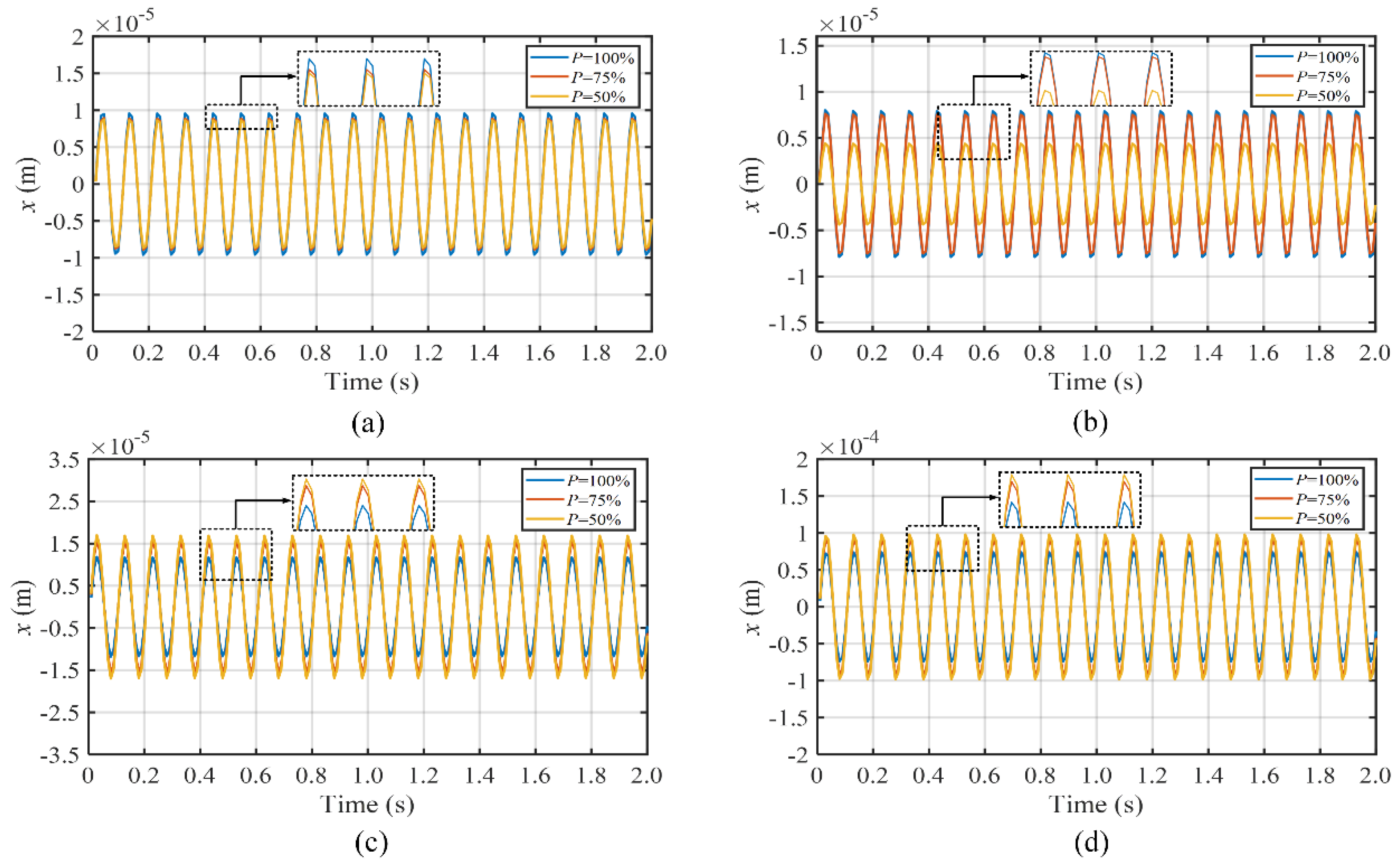 Energies 14 07319 g008