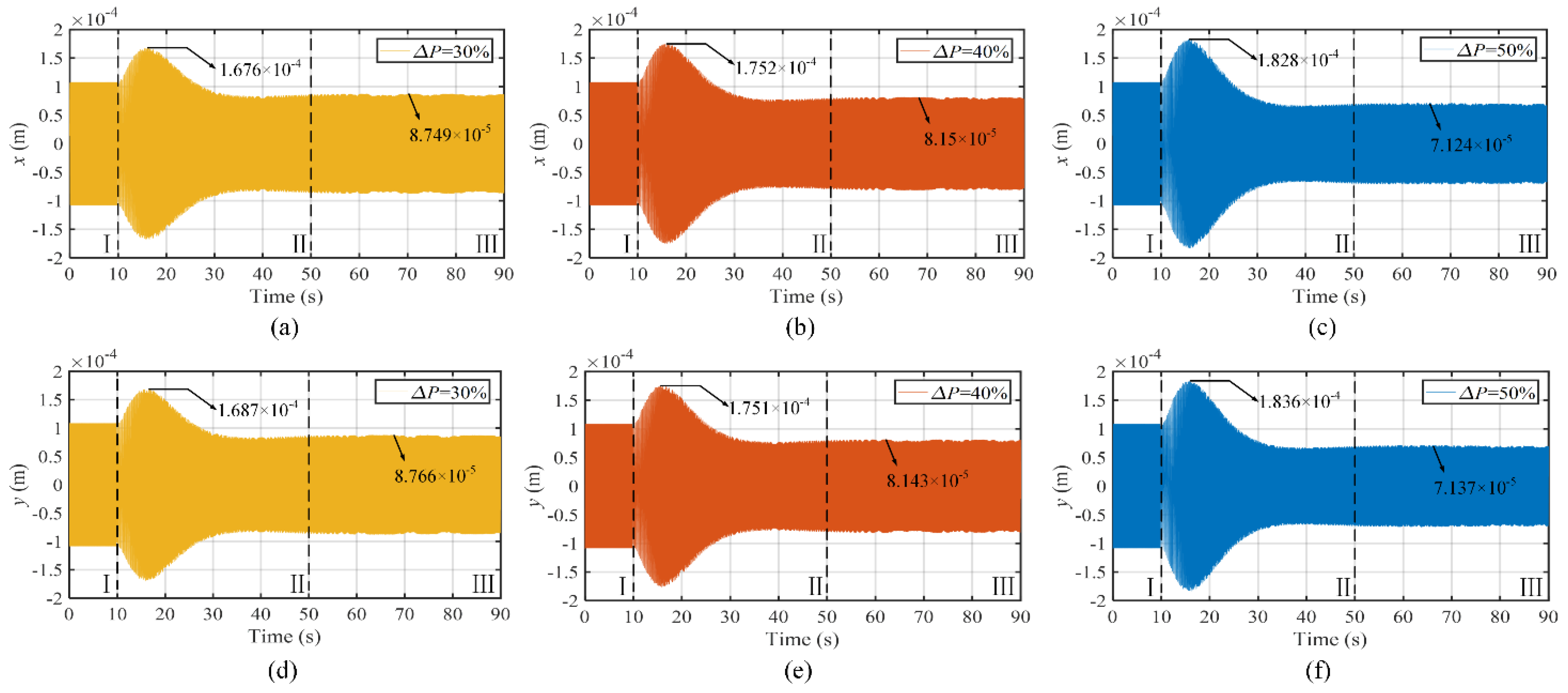 Energies 14 07319 g010
