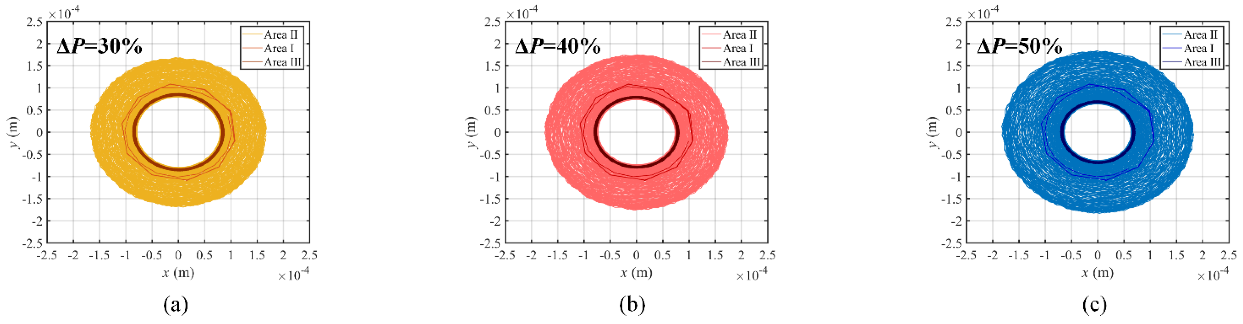 Energies 14 07319 g011