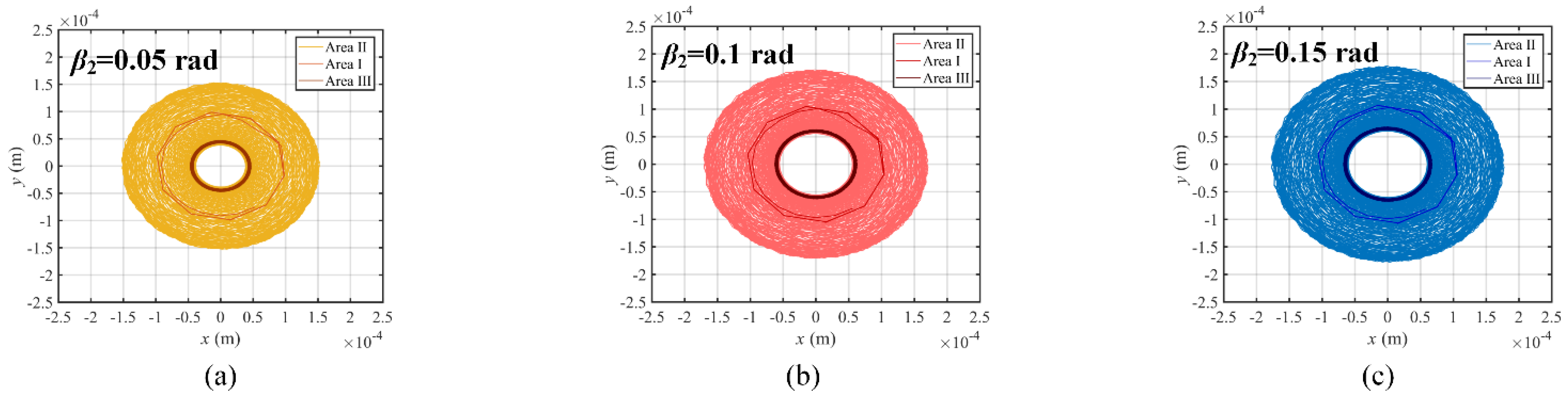 Energies 14 07319 g013