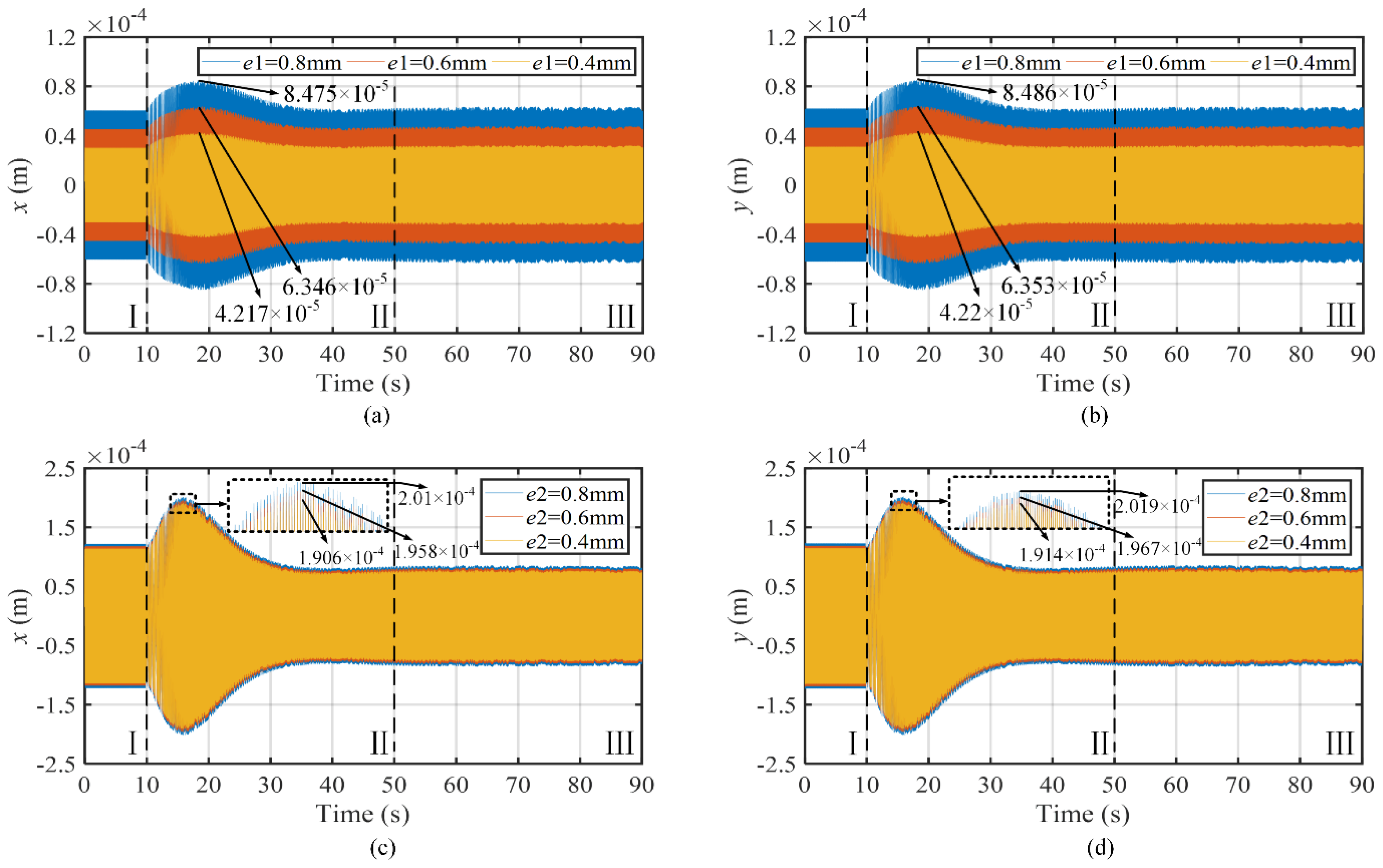 Energies 14 07319 g014