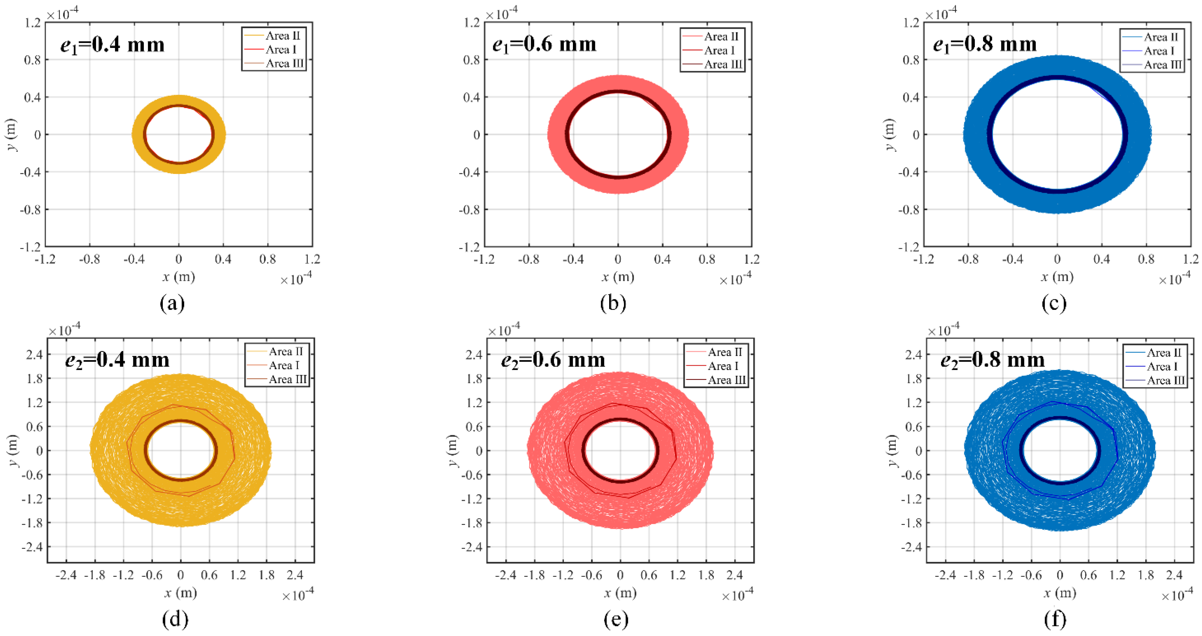 Energies 14 07319 g015
