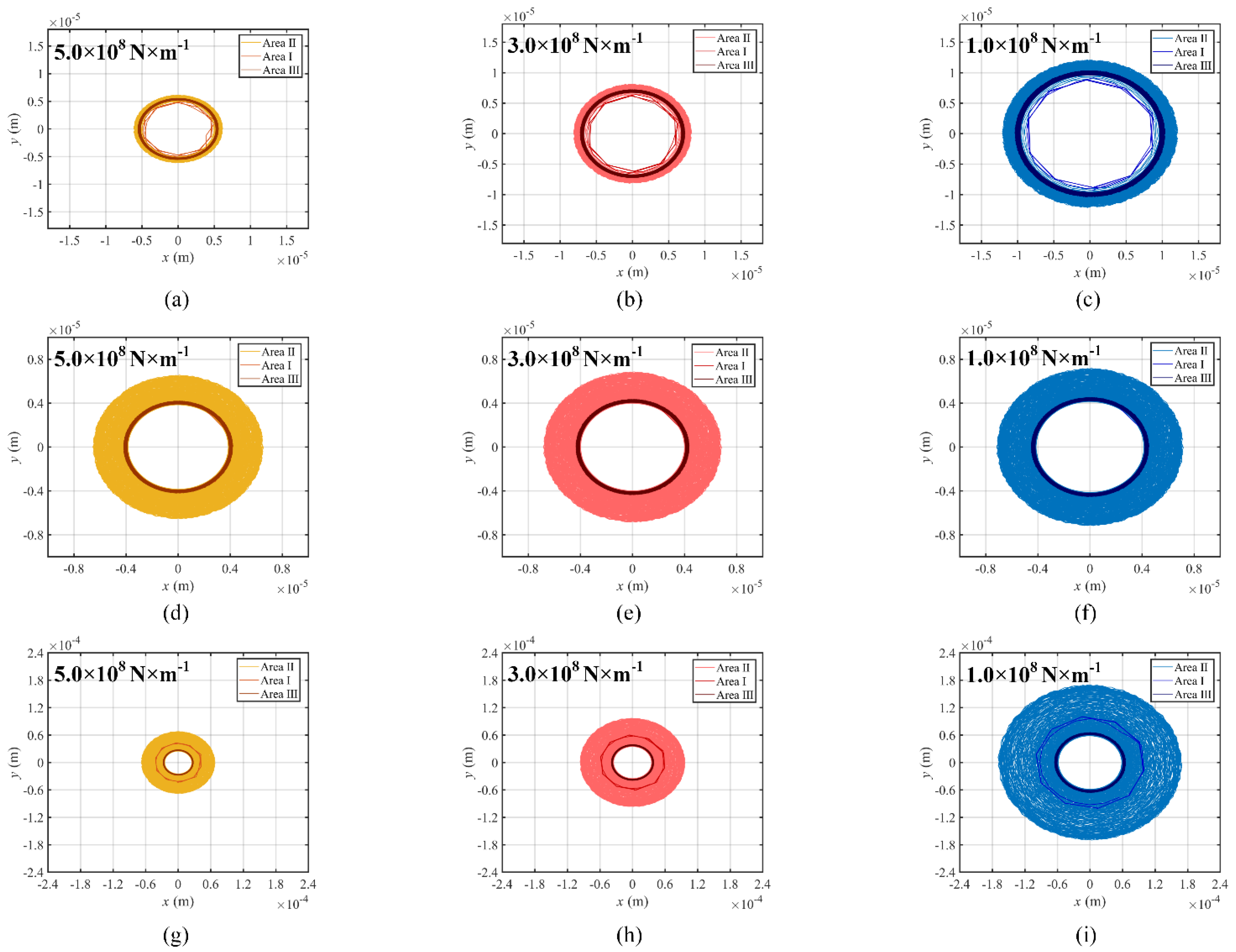 Energies 14 07319 g017