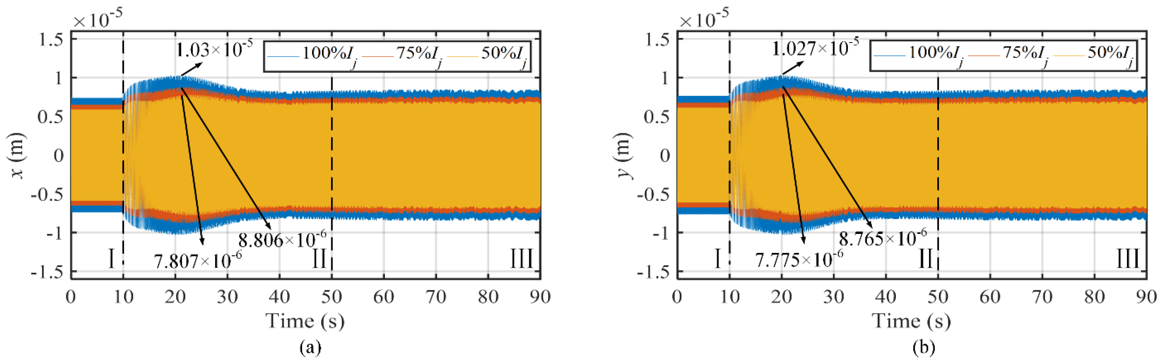 Energies 14 07319 g018