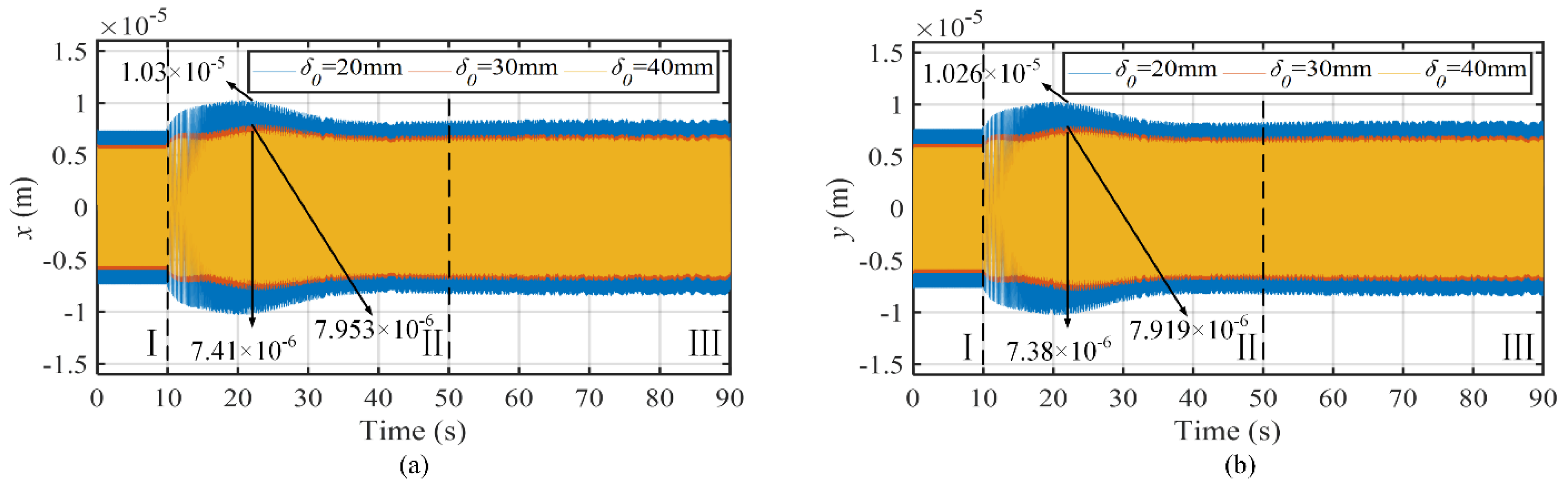 Energies 14 07319 g020
