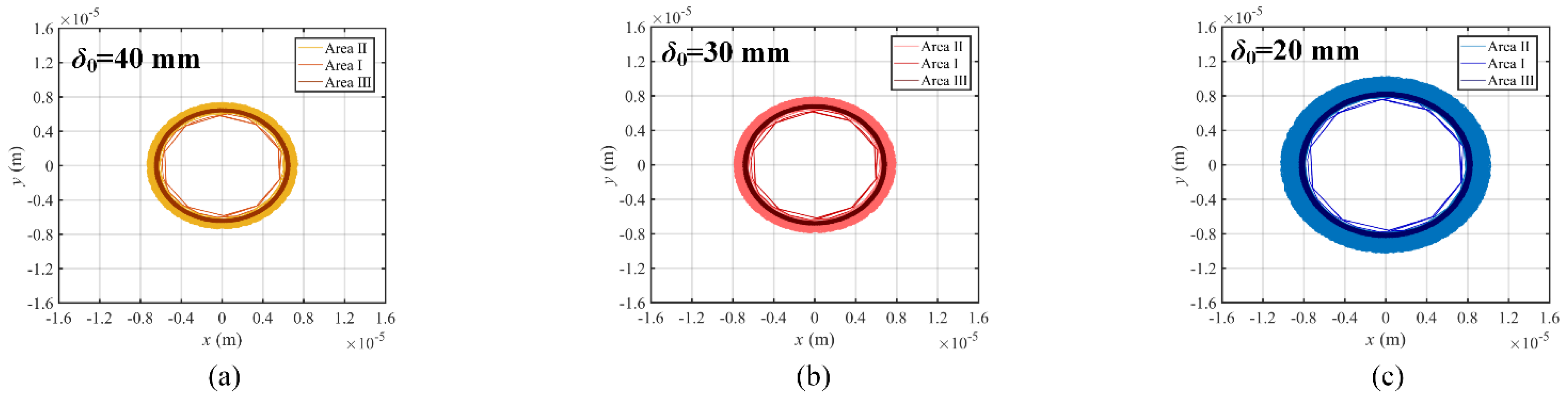 Energies 14 07319 g021
