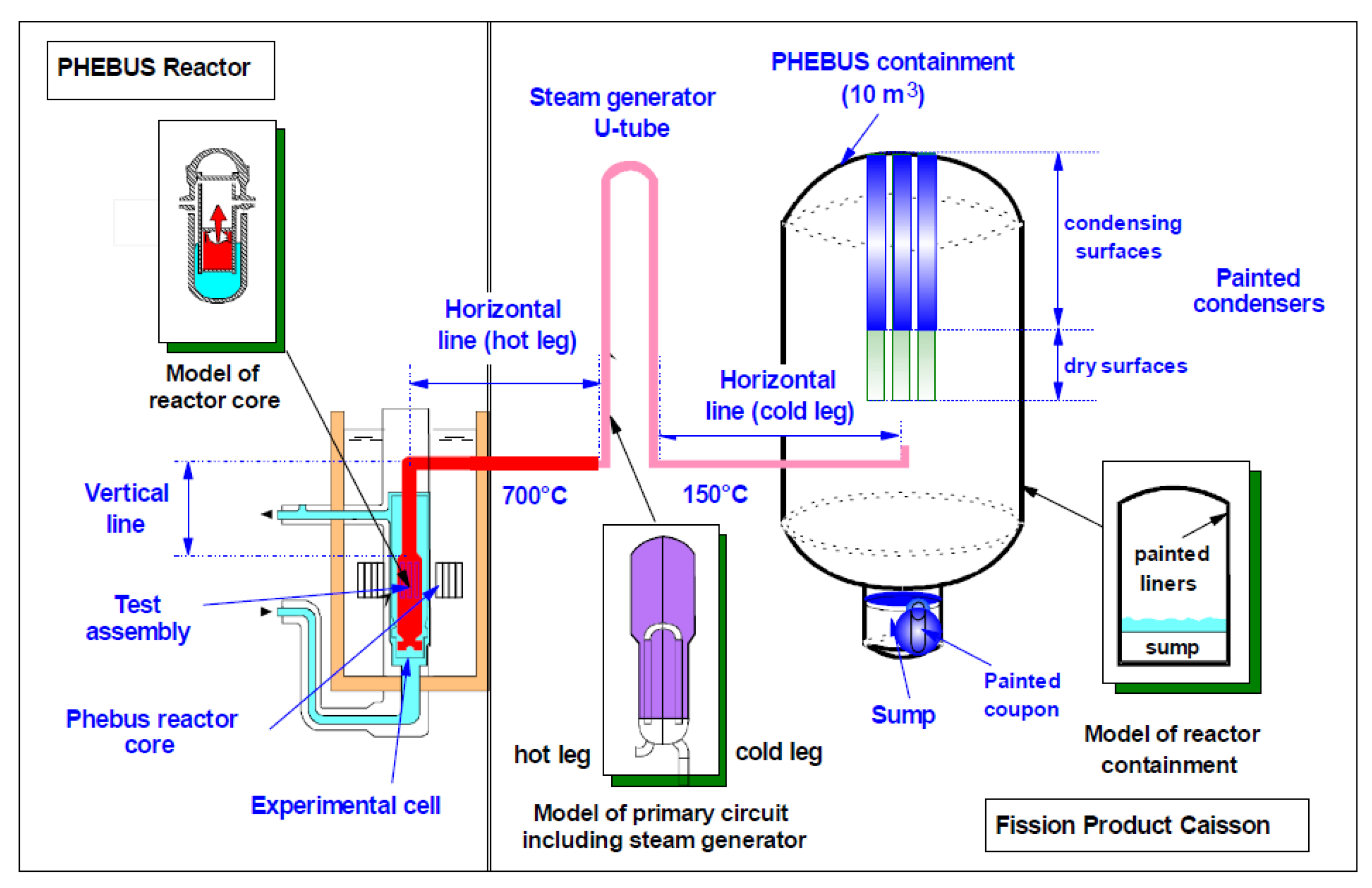 Energies 14 07320 g001 Energies 14 07320 g001