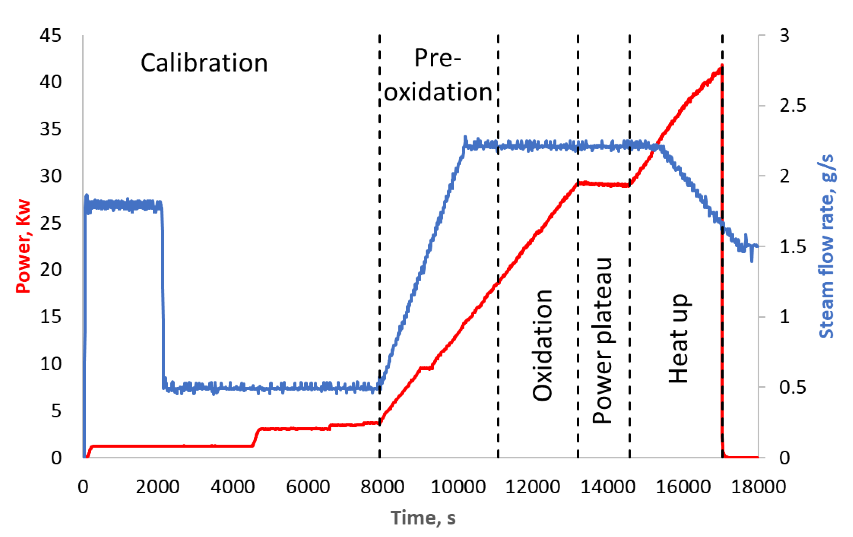 Energies 14 07320 g003 Energies 14 07320 g003