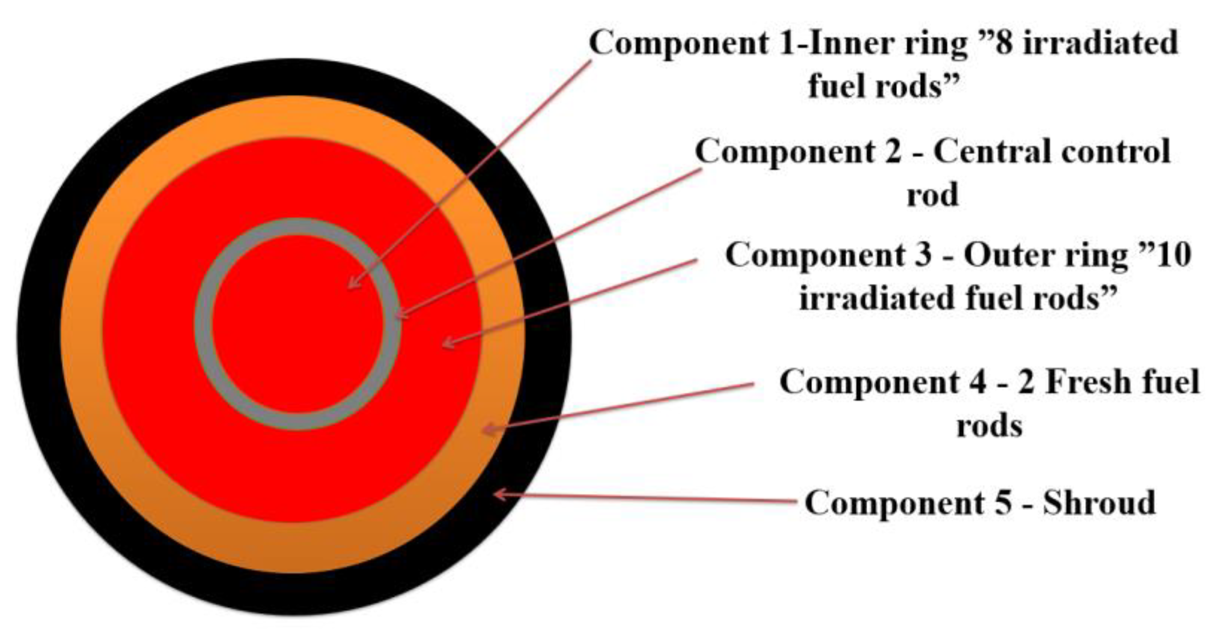 Energies 14 07320 g005 Energies 14 07320 g005