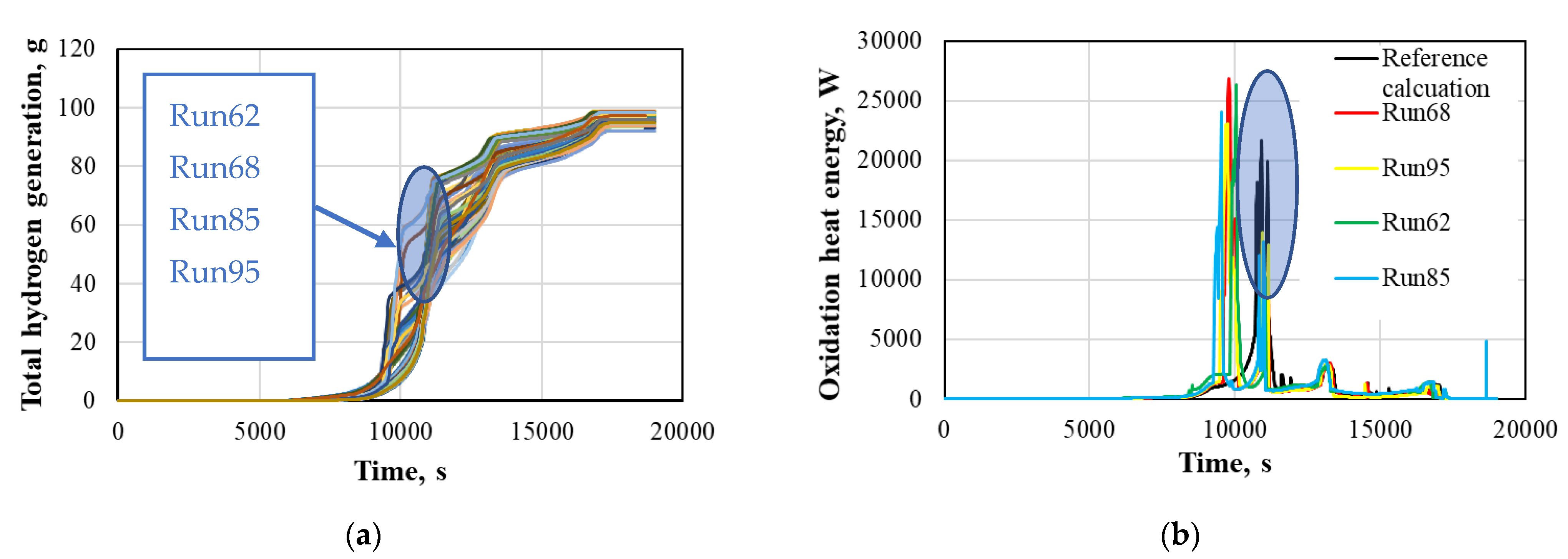 Energies 14 07320 g010 Energies 14 07320 g010