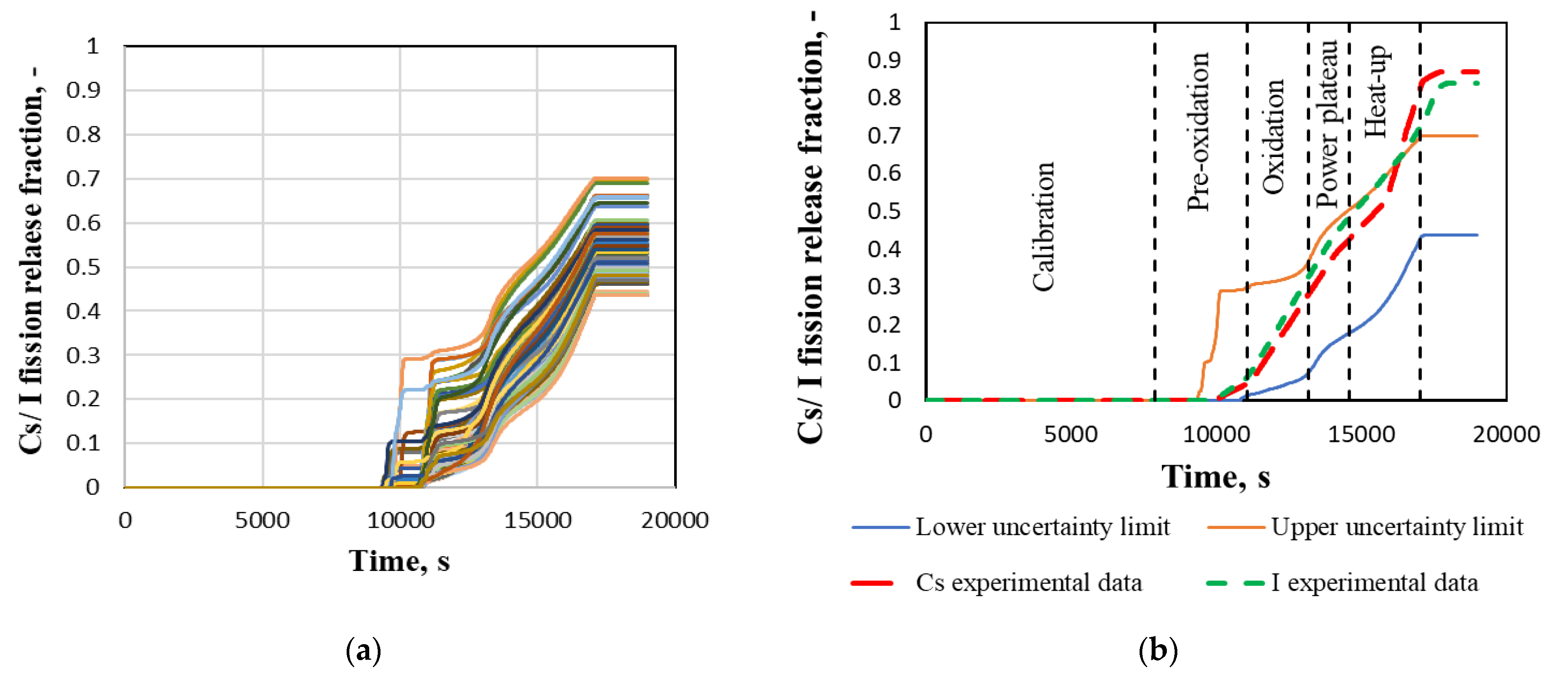Energies 14 07320 g011 Energies 14 07320 g011