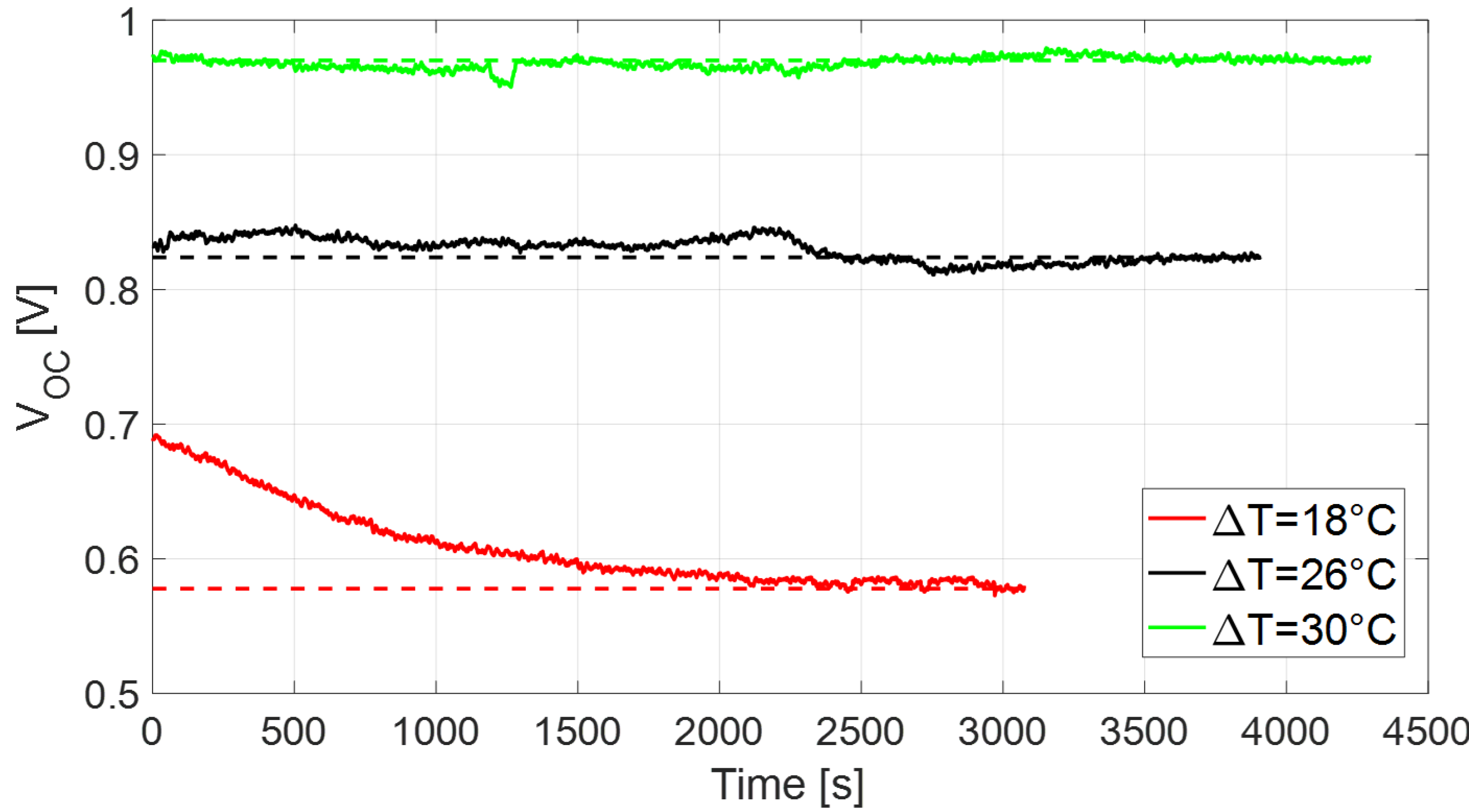 Energies 14 07322 g002