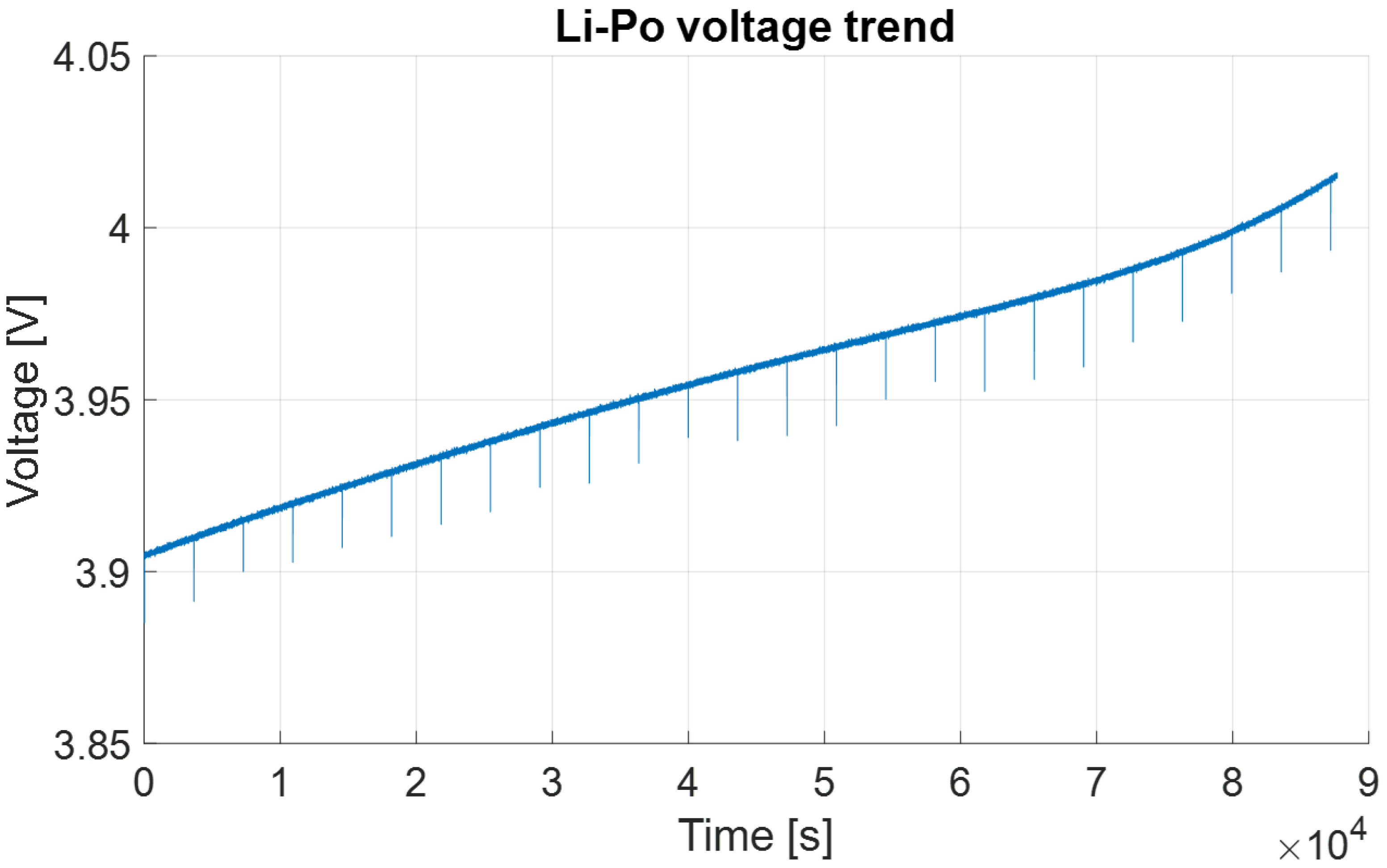 Energies 14 07322 g006