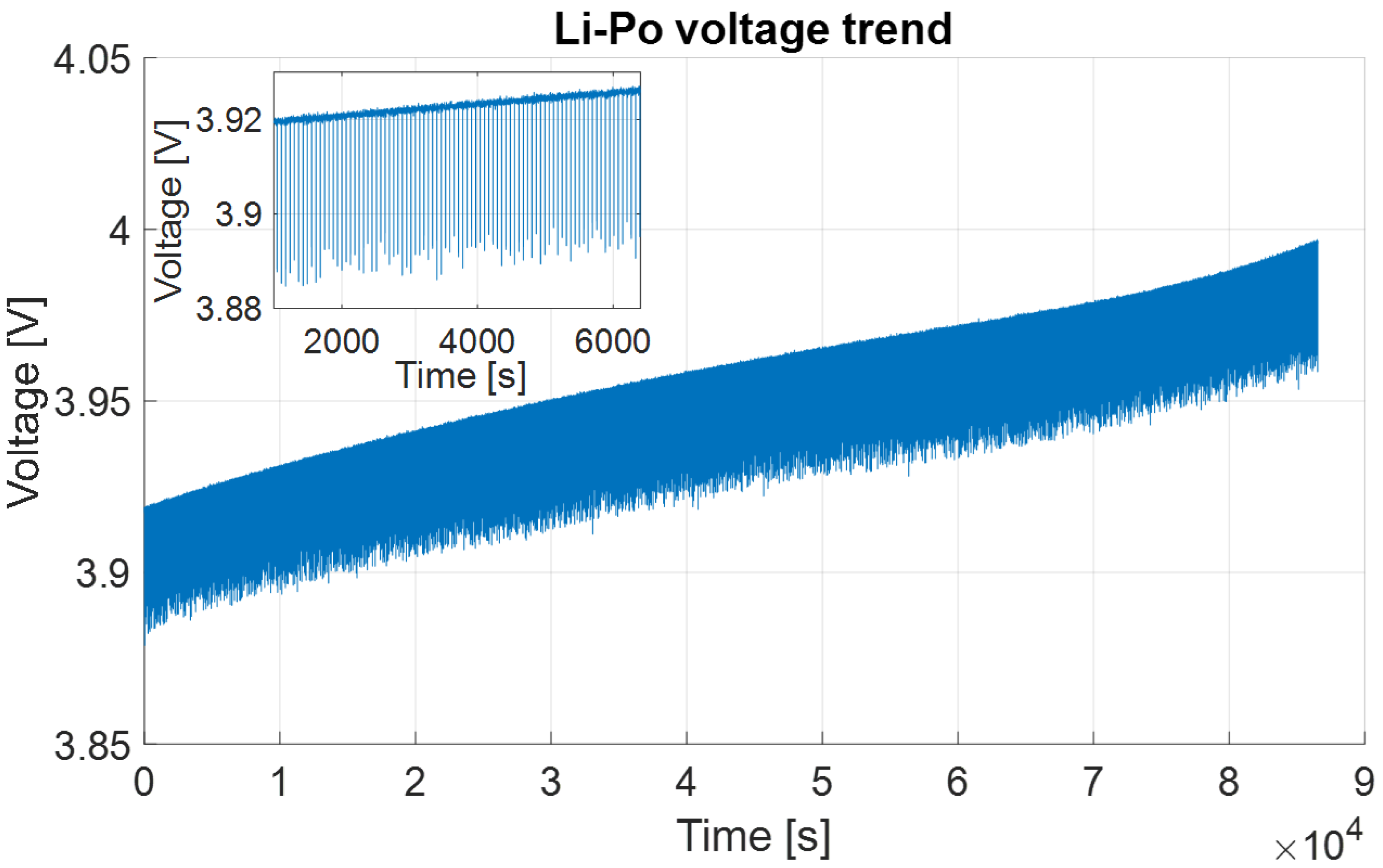 Energies 14 07322 g008