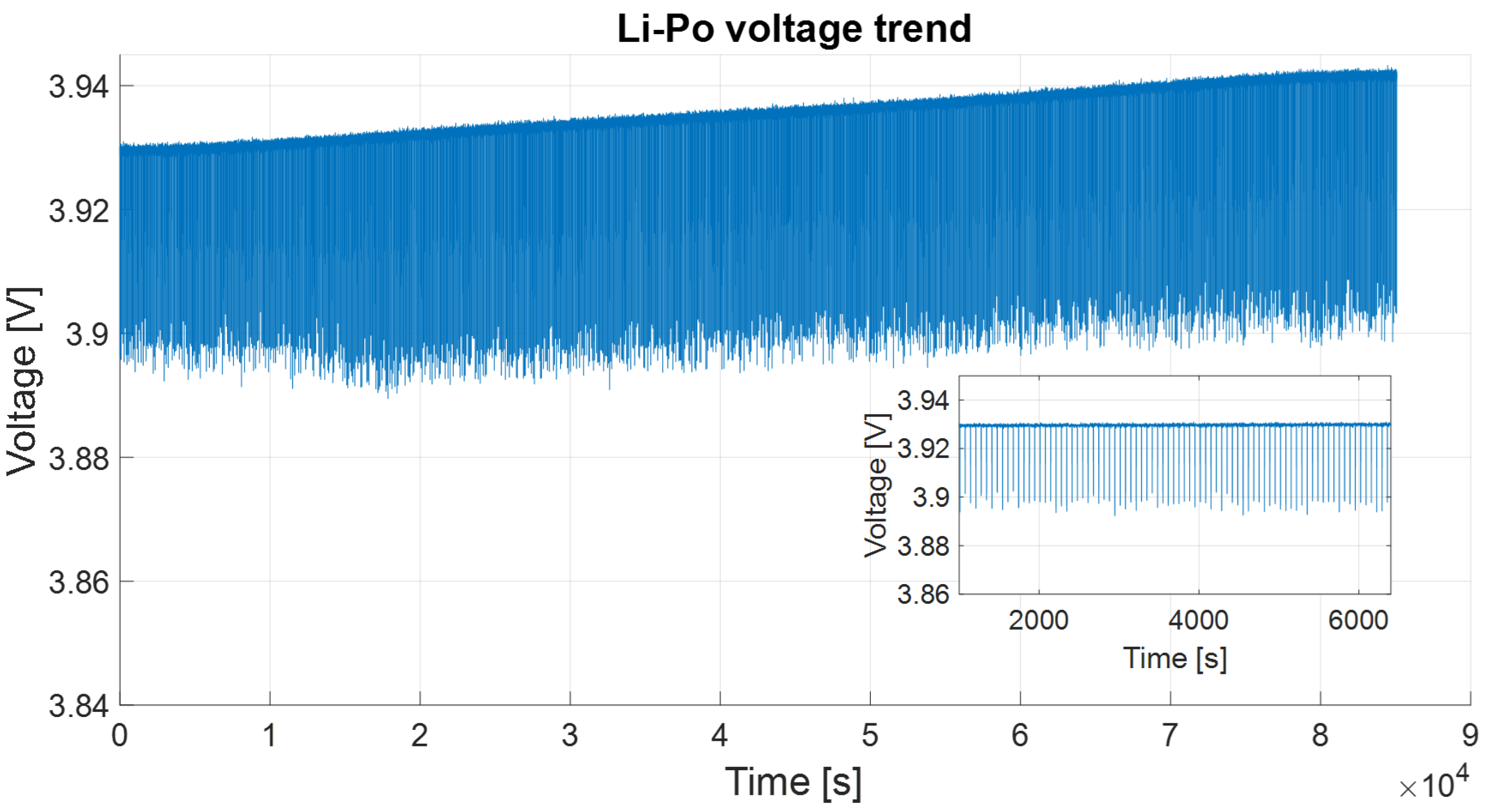 Energies 14 07322 g009
