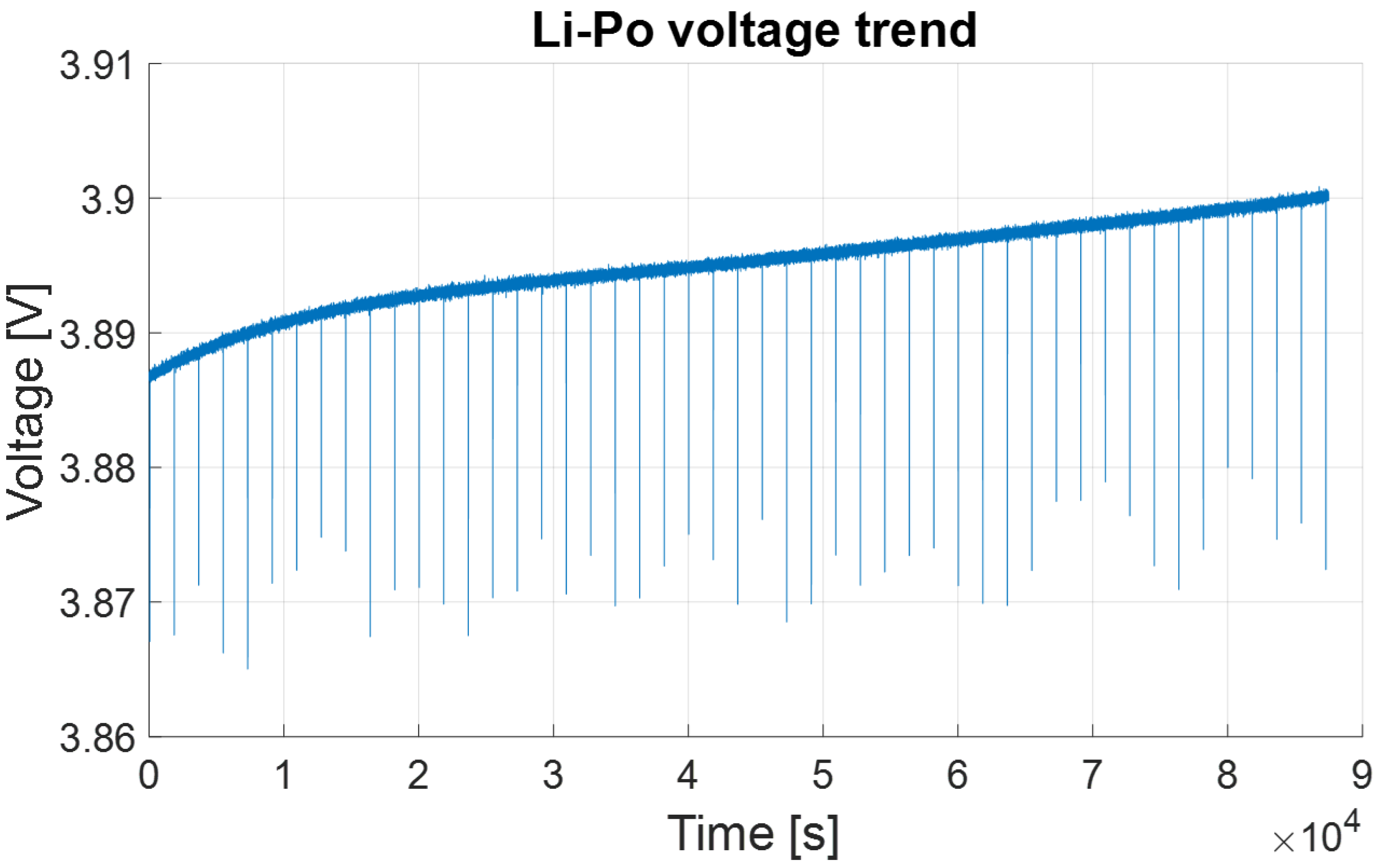 Energies 14 07322 g011