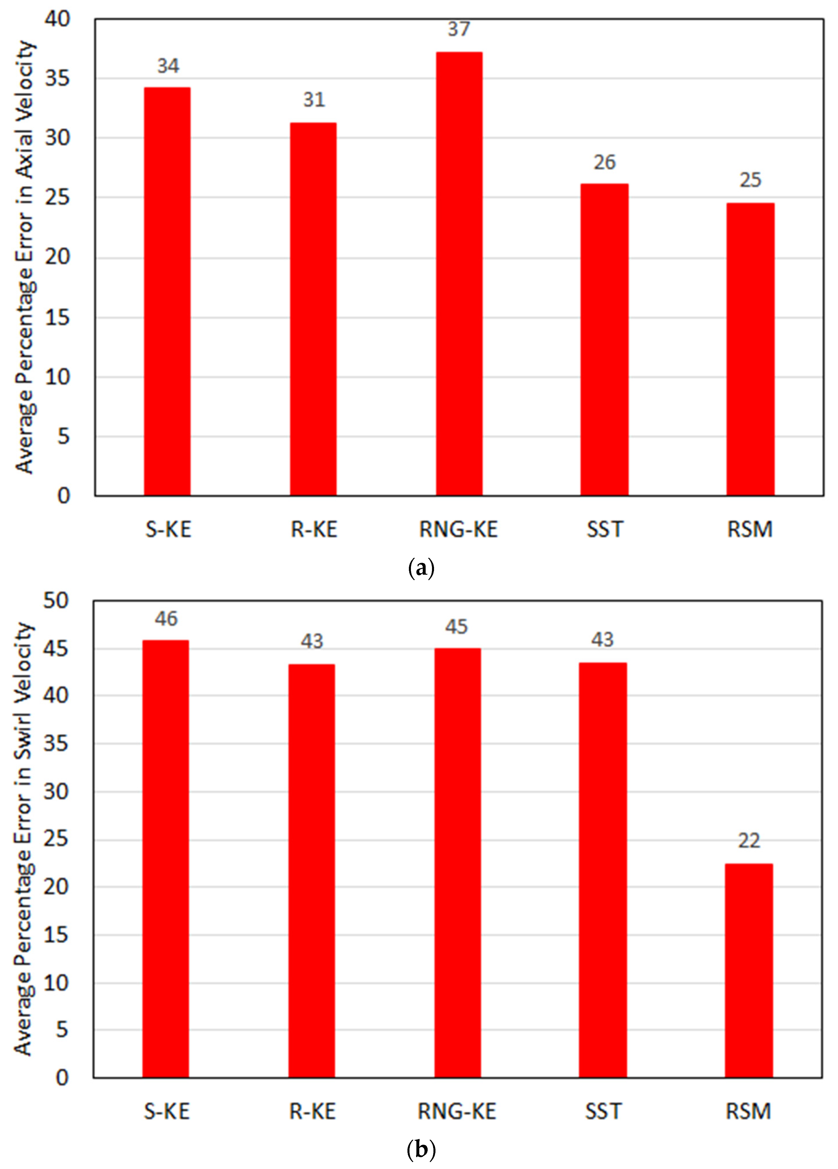 Energies 14 07323 g009