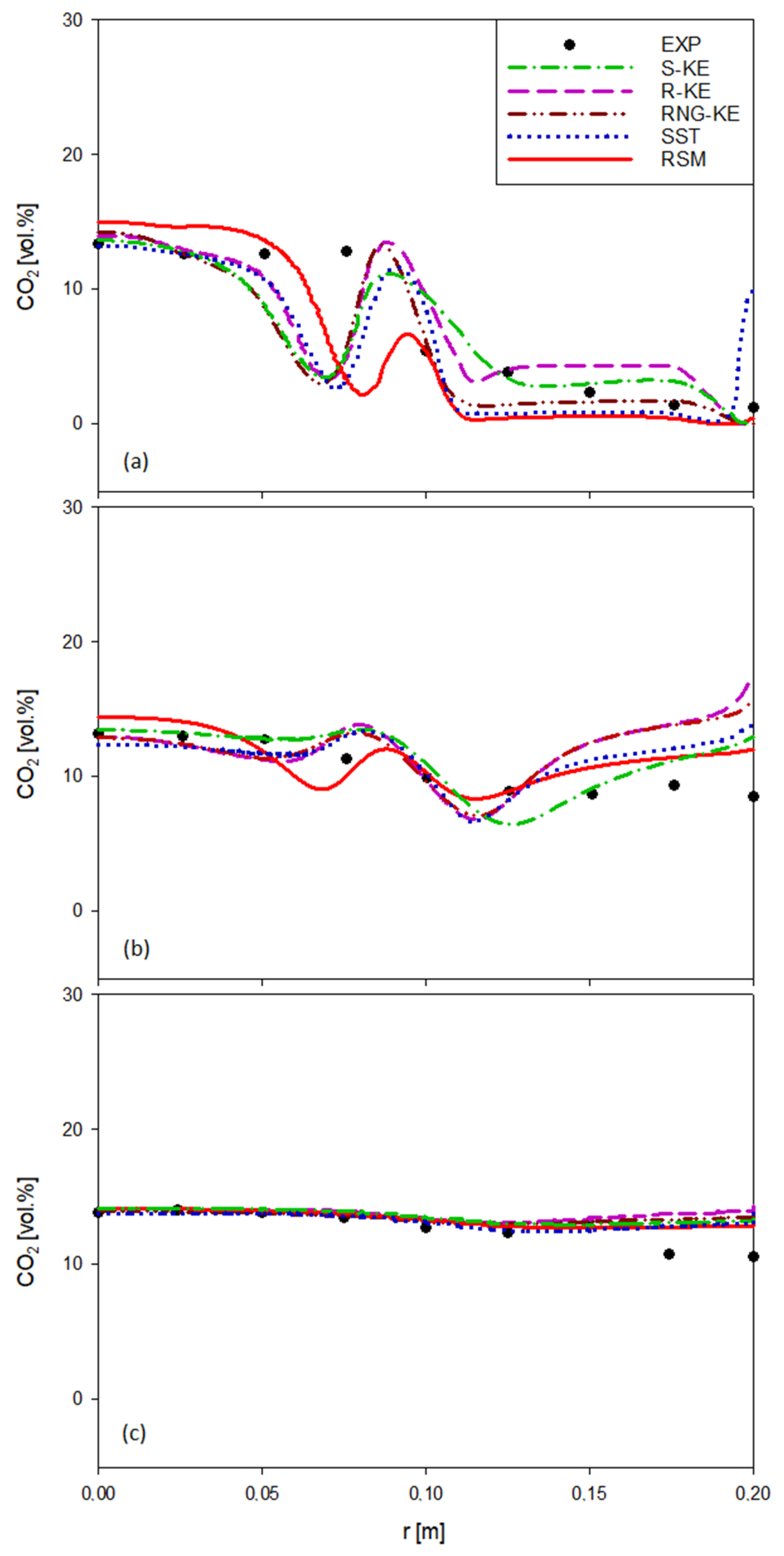 Energies 14 07323 g010