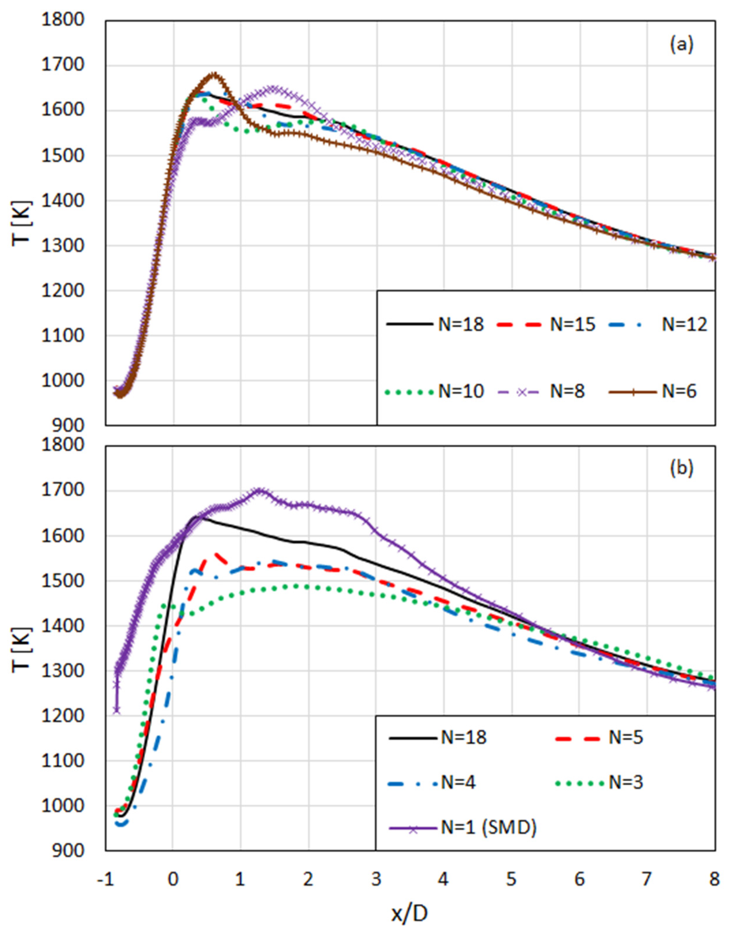 Energies 14 07323 g017