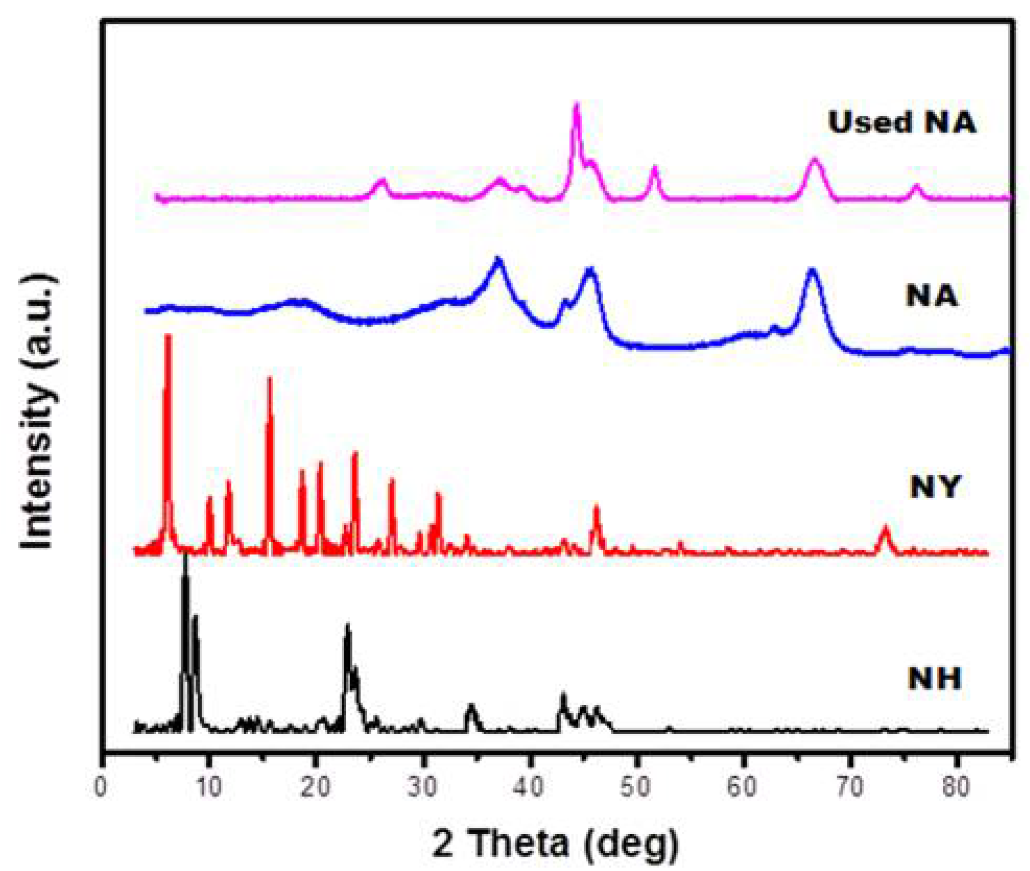 Energies 14 07324 g003