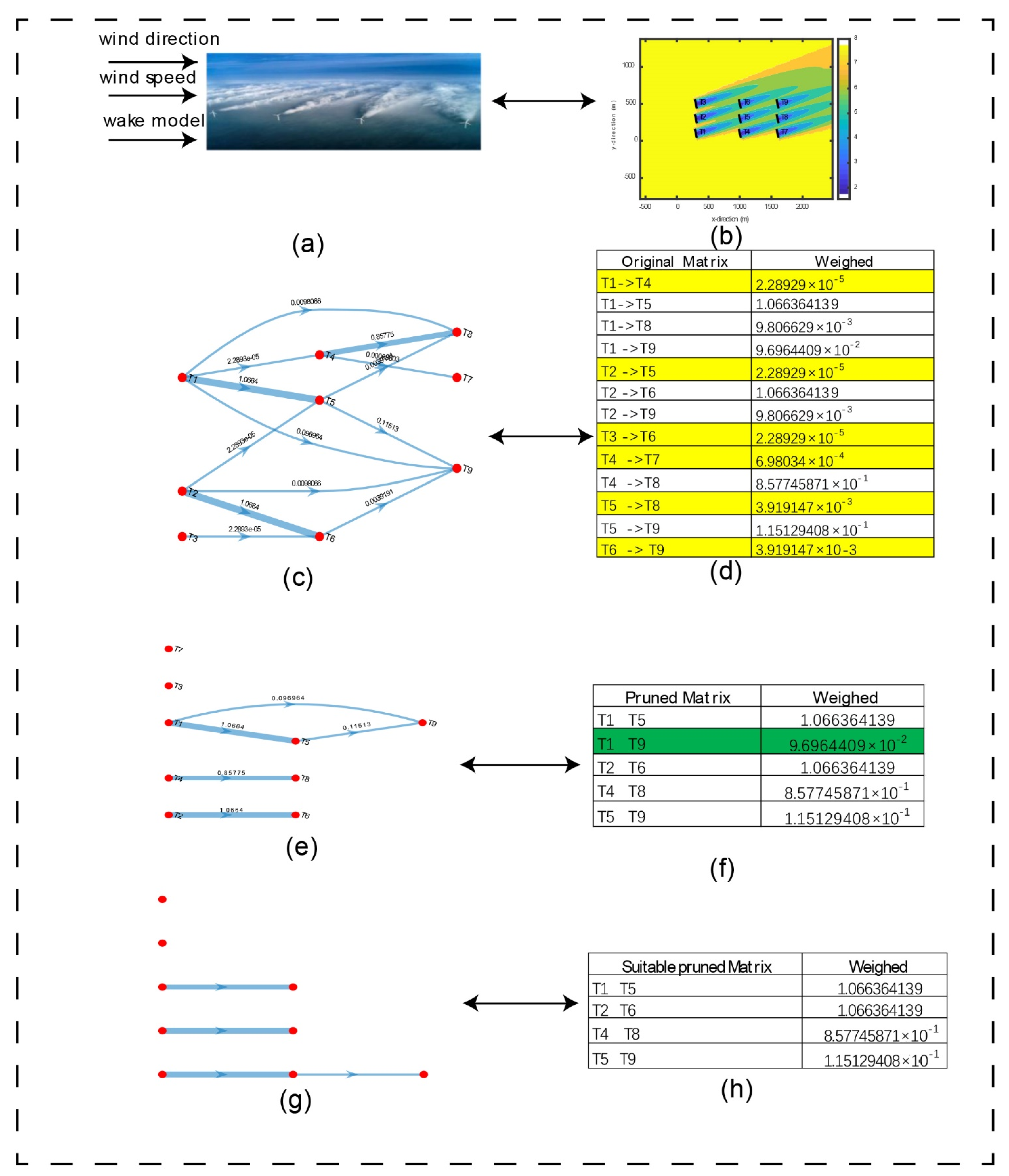 Energies 14 07326 g001 Energies 14 07326 g001