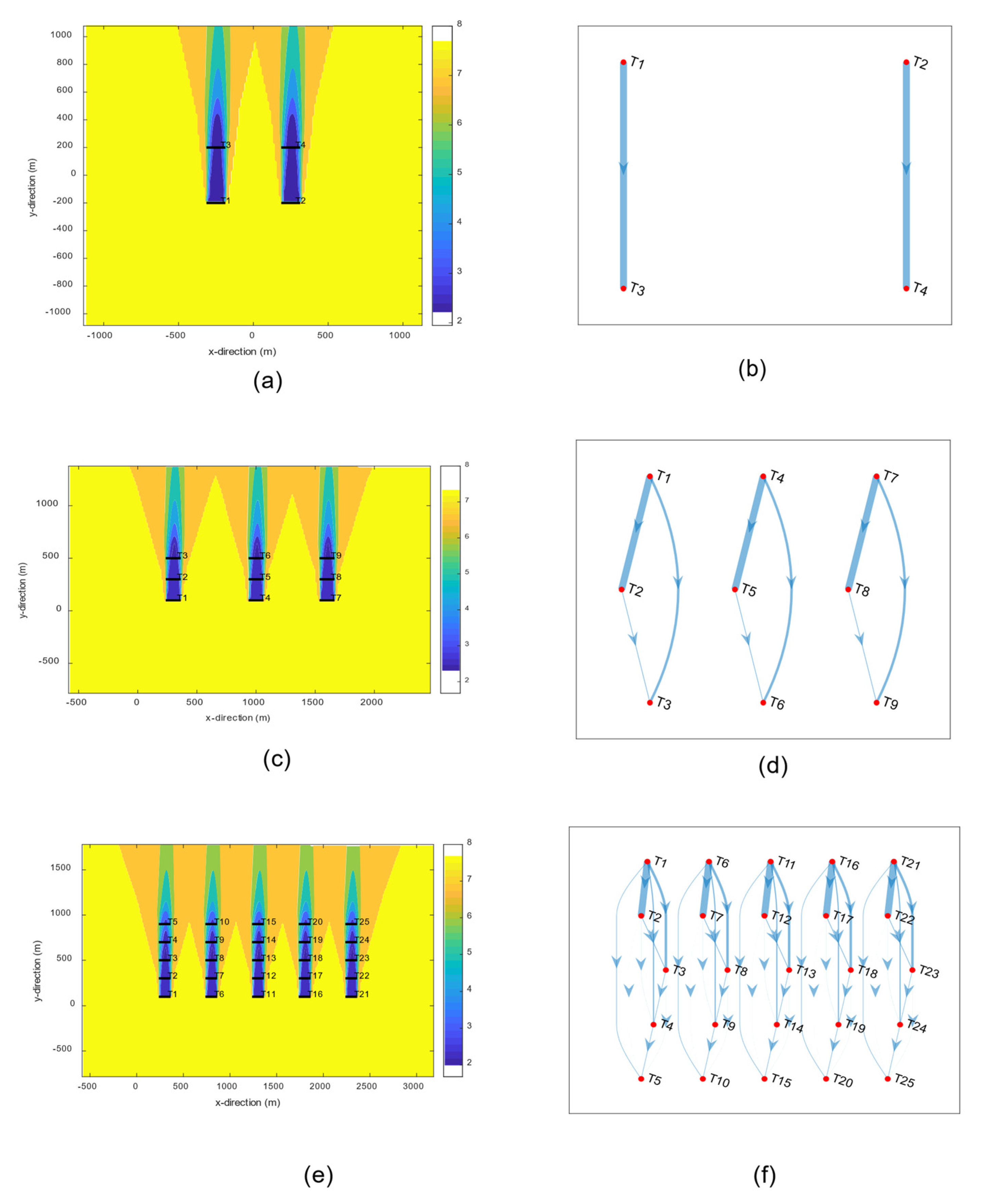 Energies 14 07326 g004 Energies 14 07326 g004