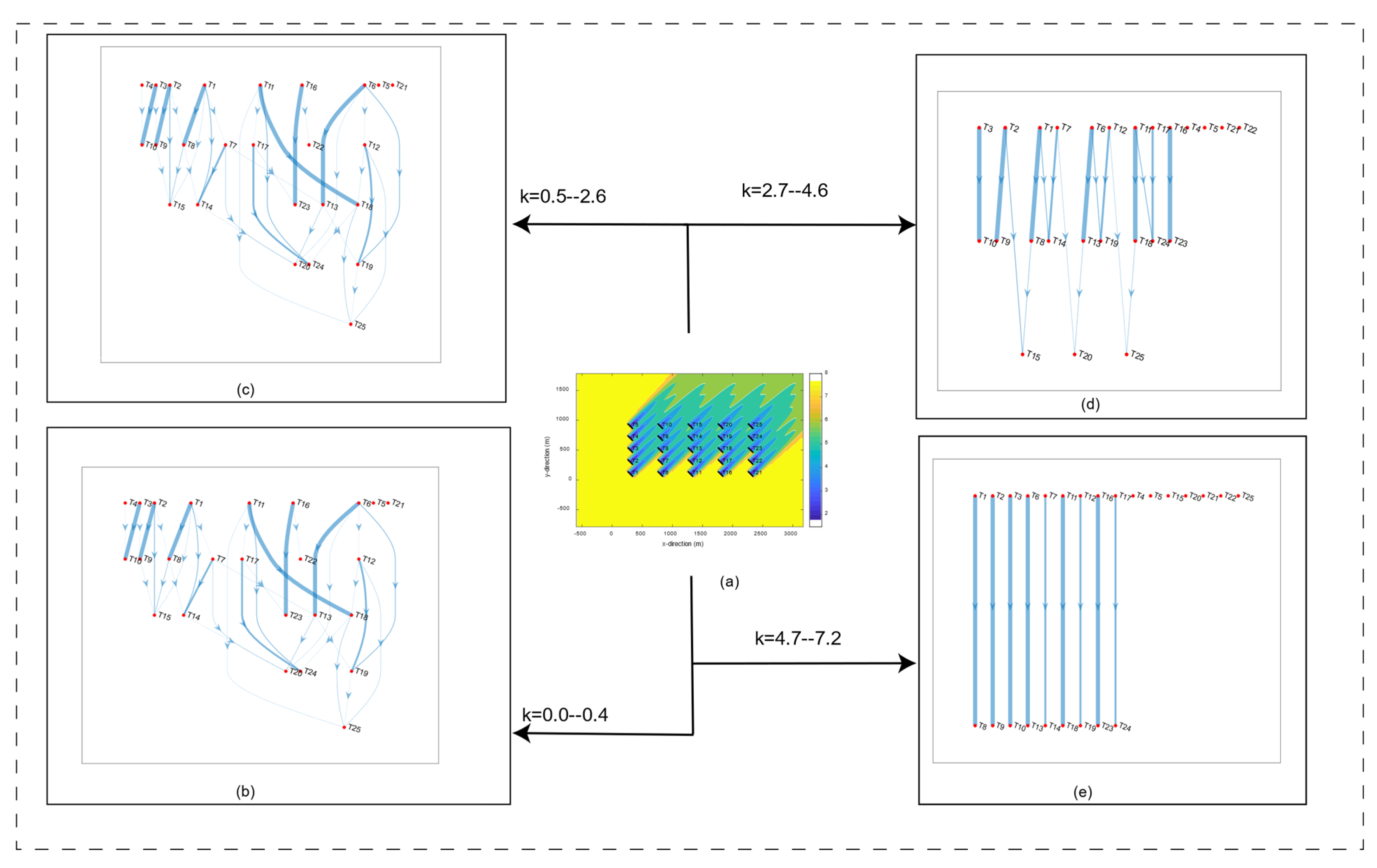 Energies 14 07326 g006 Energies 14 07326 g006