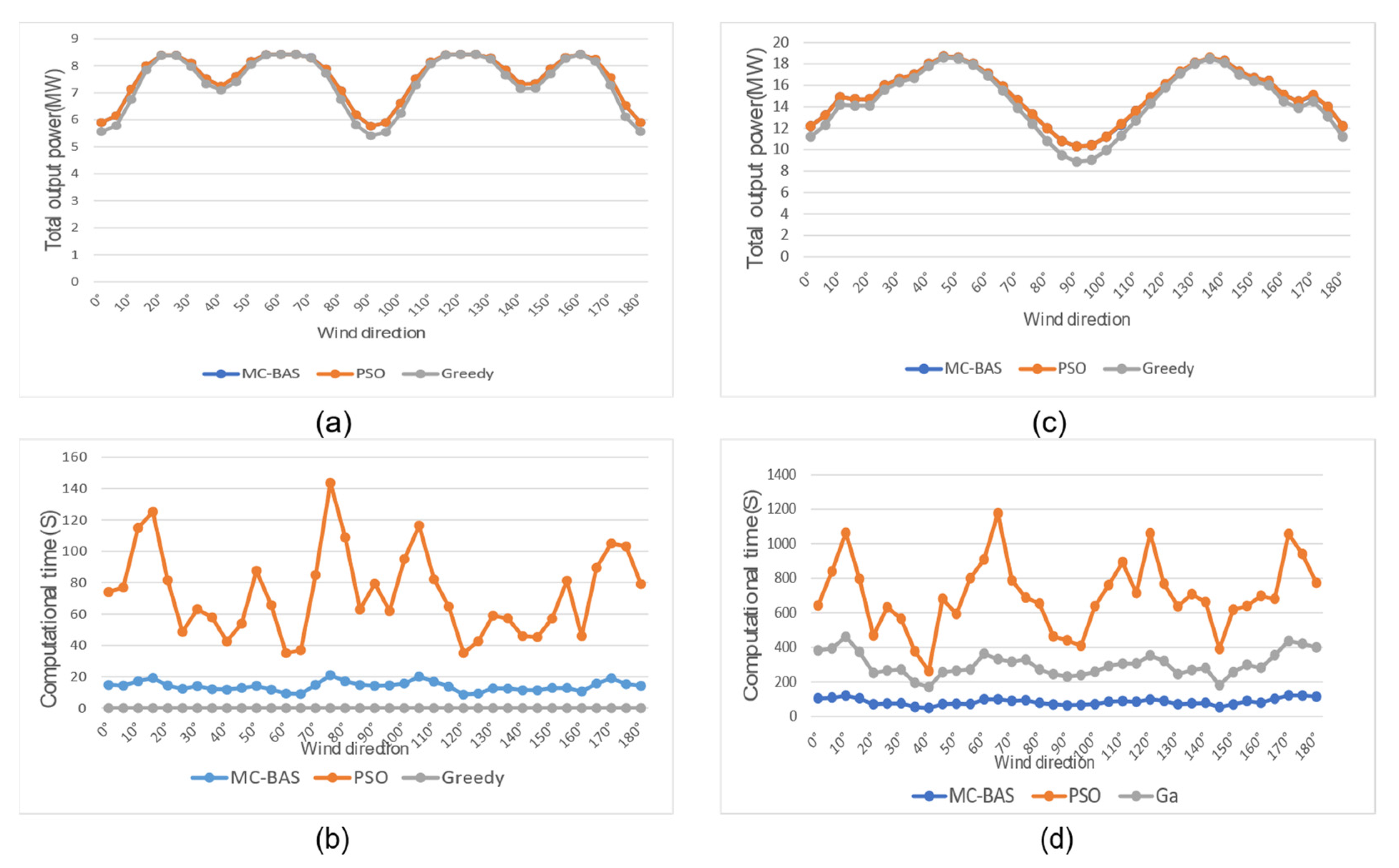 Energies 14 07326 g011 Energies 14 07326 g011