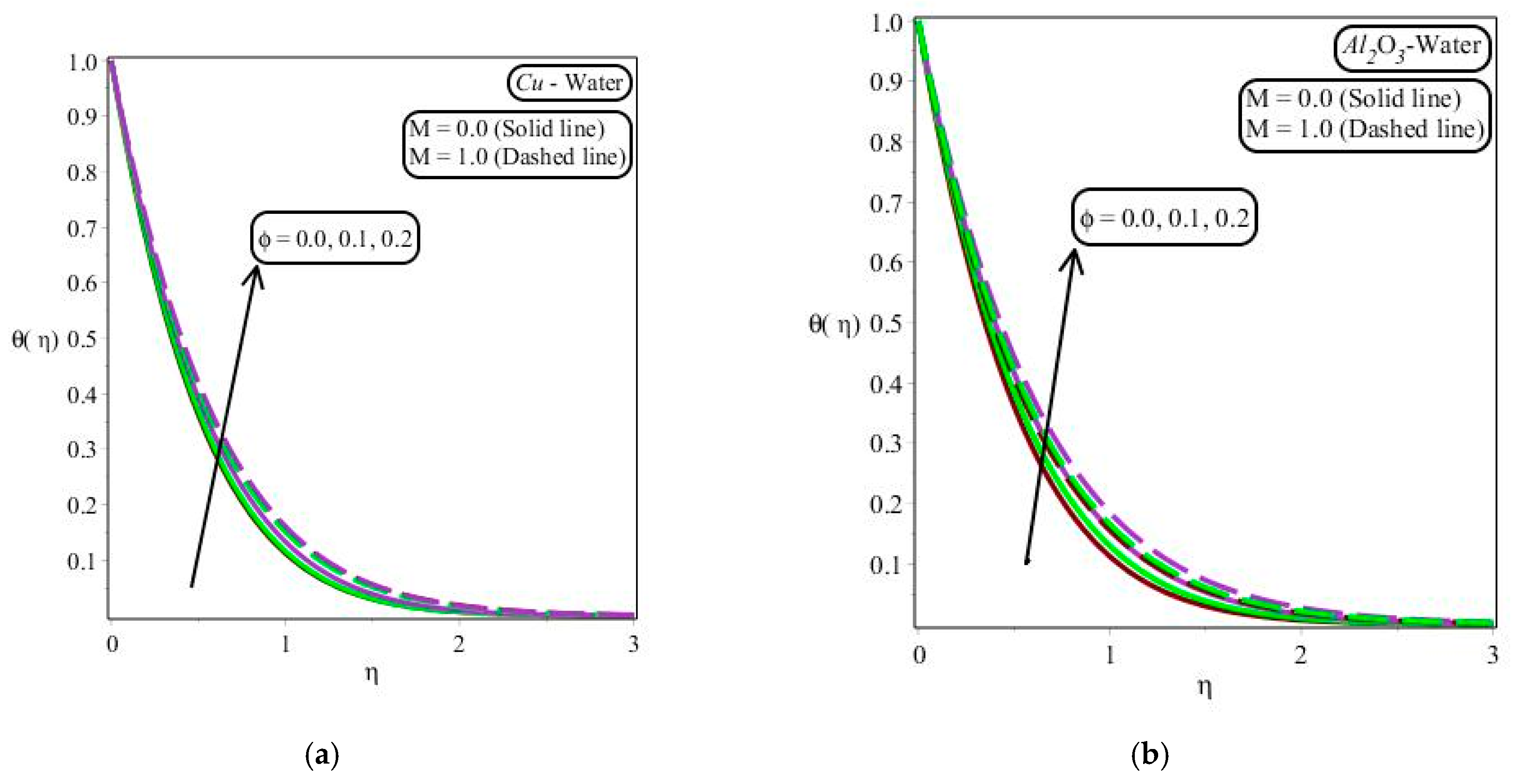 Energies 14 07328 g005
